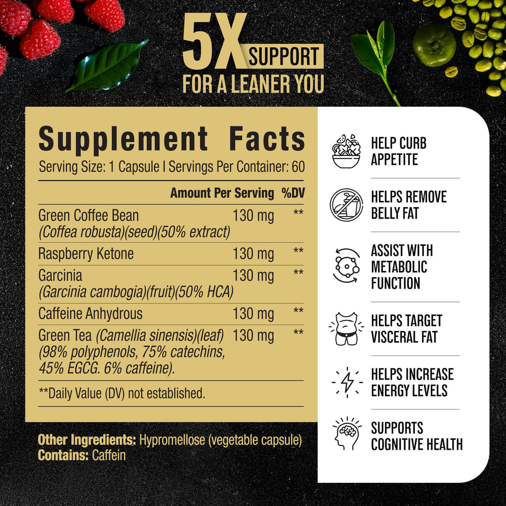 Nutrimend IQ capsules close-up for daily fat burning.