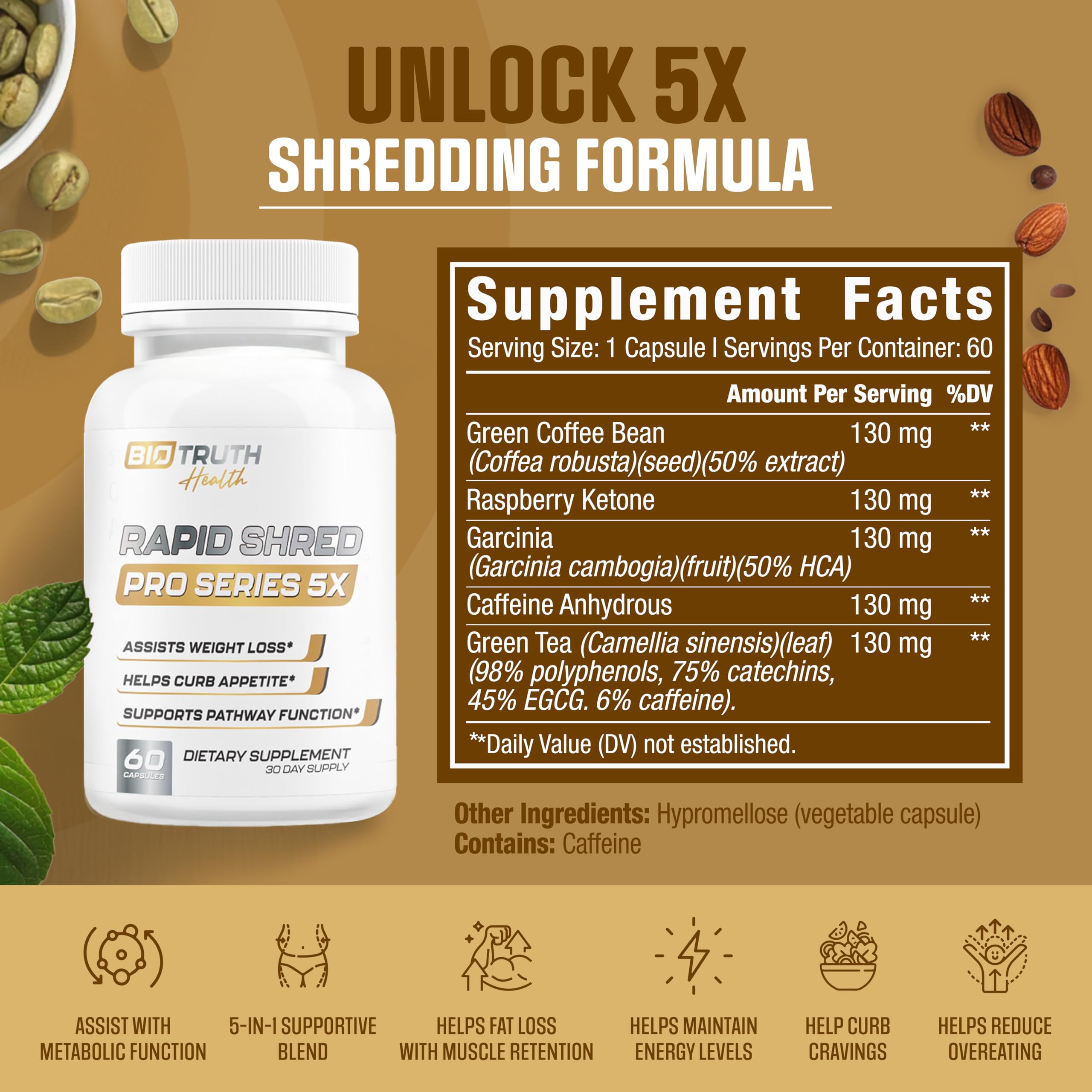 Nutrimend IQ Rapid Shred Pro Series 5X capsules closeup emphasizing daily use.
