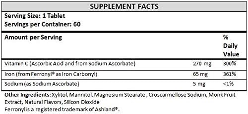 NutritiPure digestive-friendly iron tablets helping minimize upset stomach.