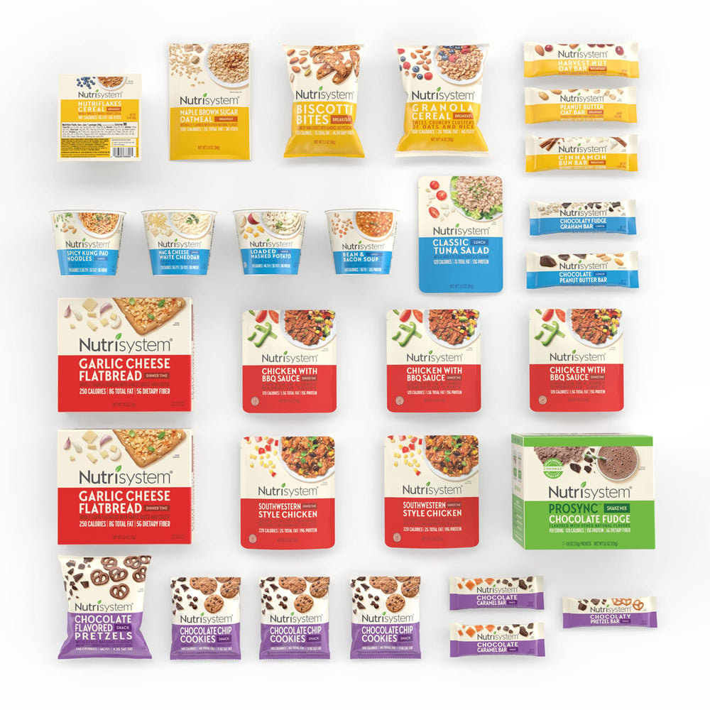 Nutrisystem Fast Five shakes featuring Chocolate ProSync with 15g protein per serving