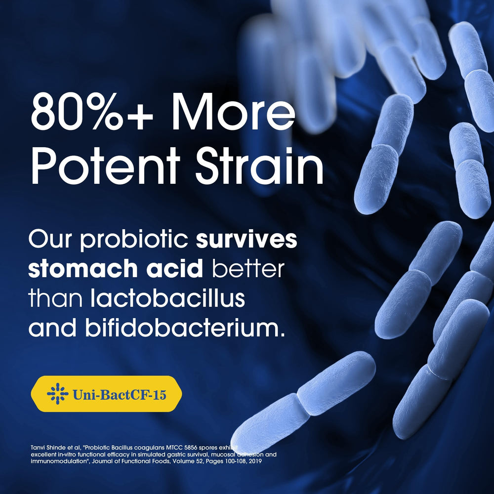 Nutrition Essentials Uni-Bact CF15 formulation for durable gut survival.