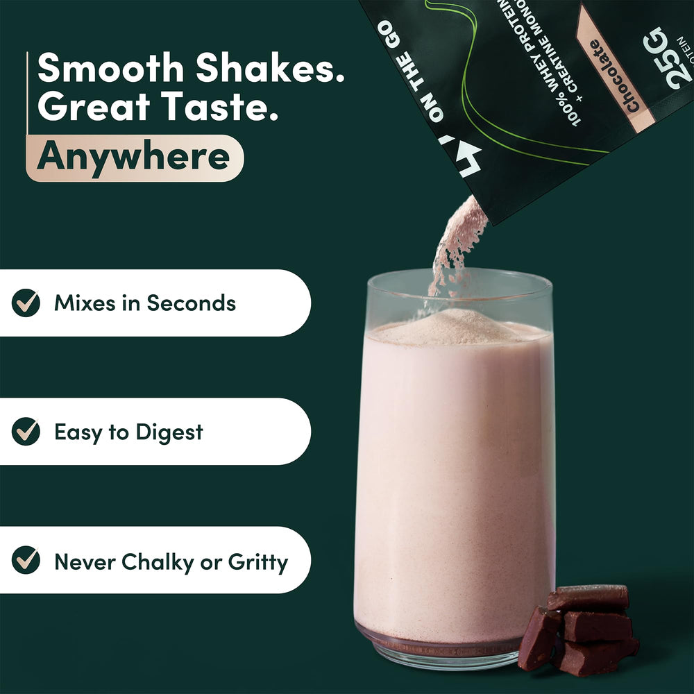 Nutrition On The Go whey packets chocolate texture appears smooth and lump-free.