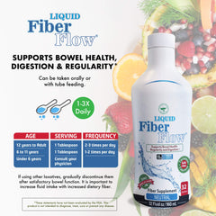 Nutritional Designs Liquid Fiber Flow clear solution demonstrates discreet support for gut health