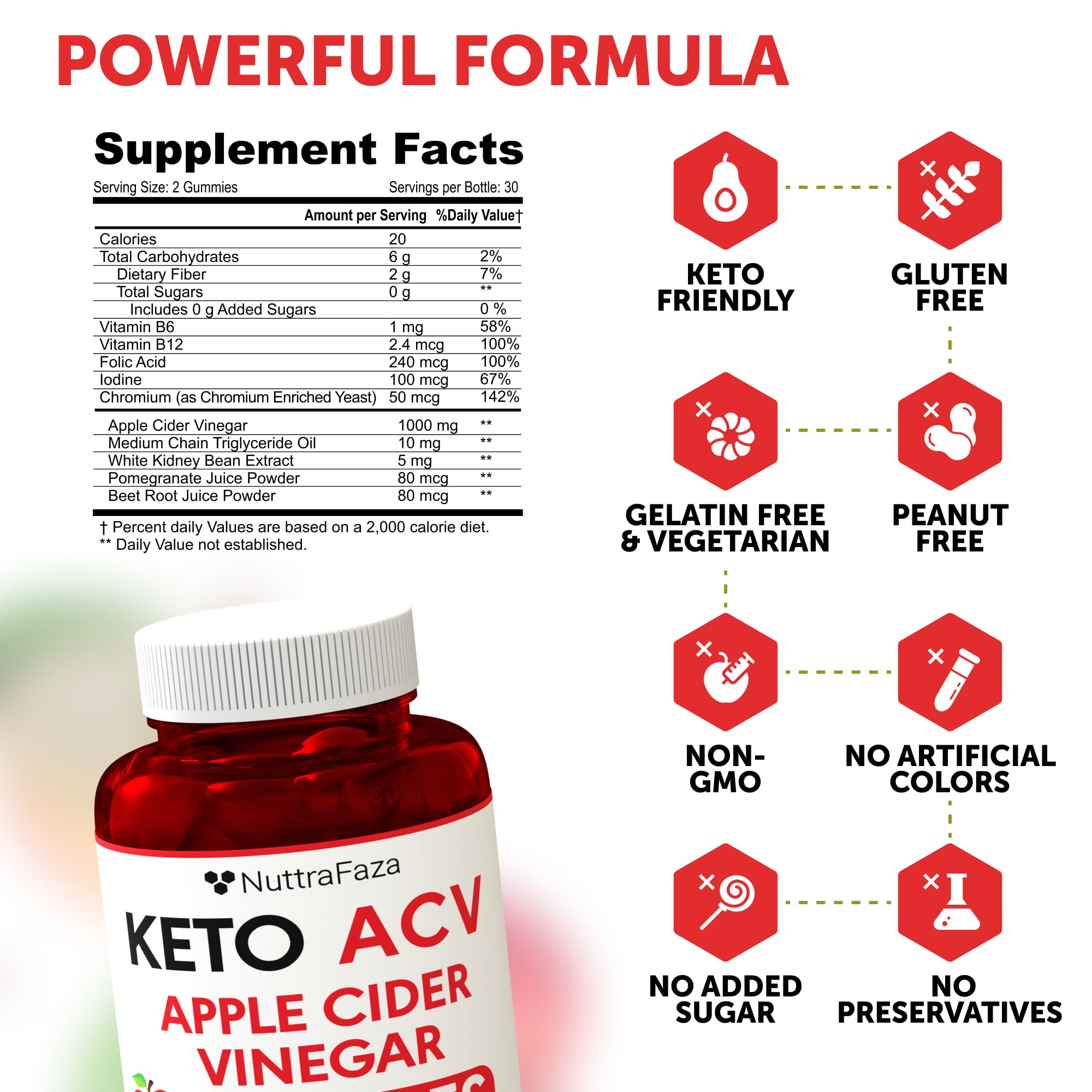 NuttraFaza Keto ACV Gummies packaging highlights clean ingredients.
