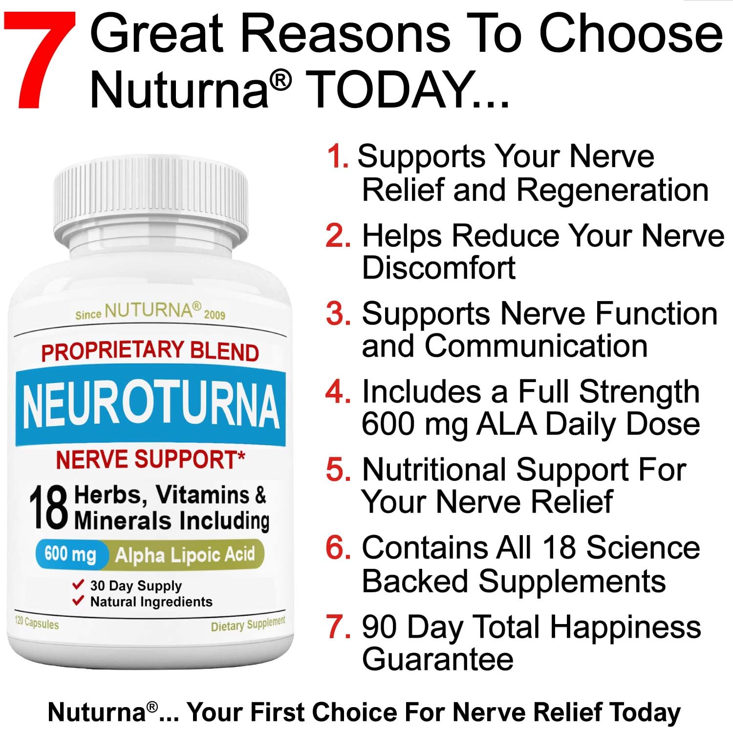 Nuturna Neuropathy Support 600mg ALA capsule close-up for daily use