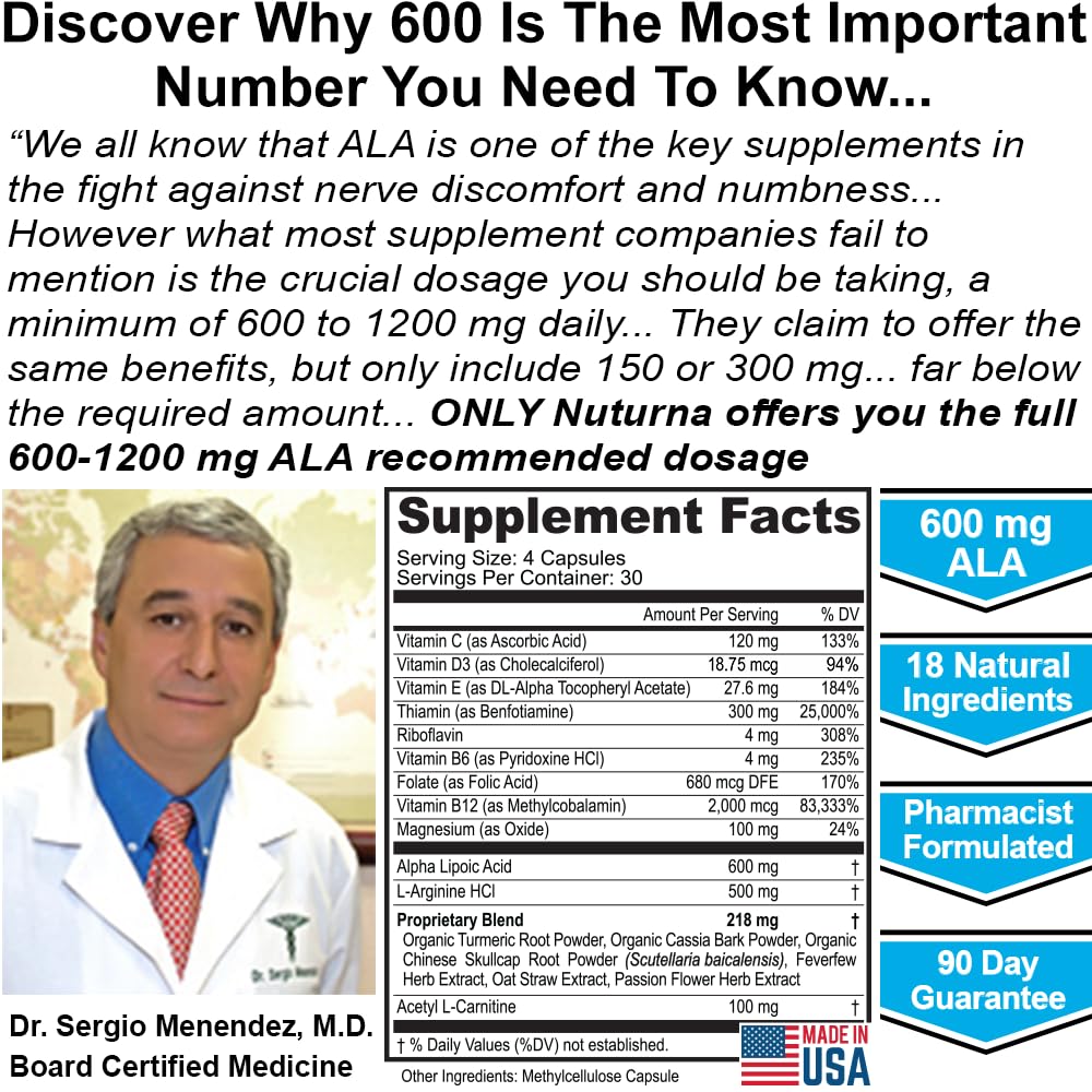 Nuturna Neuropathy Support USA-made packaging highlights quality