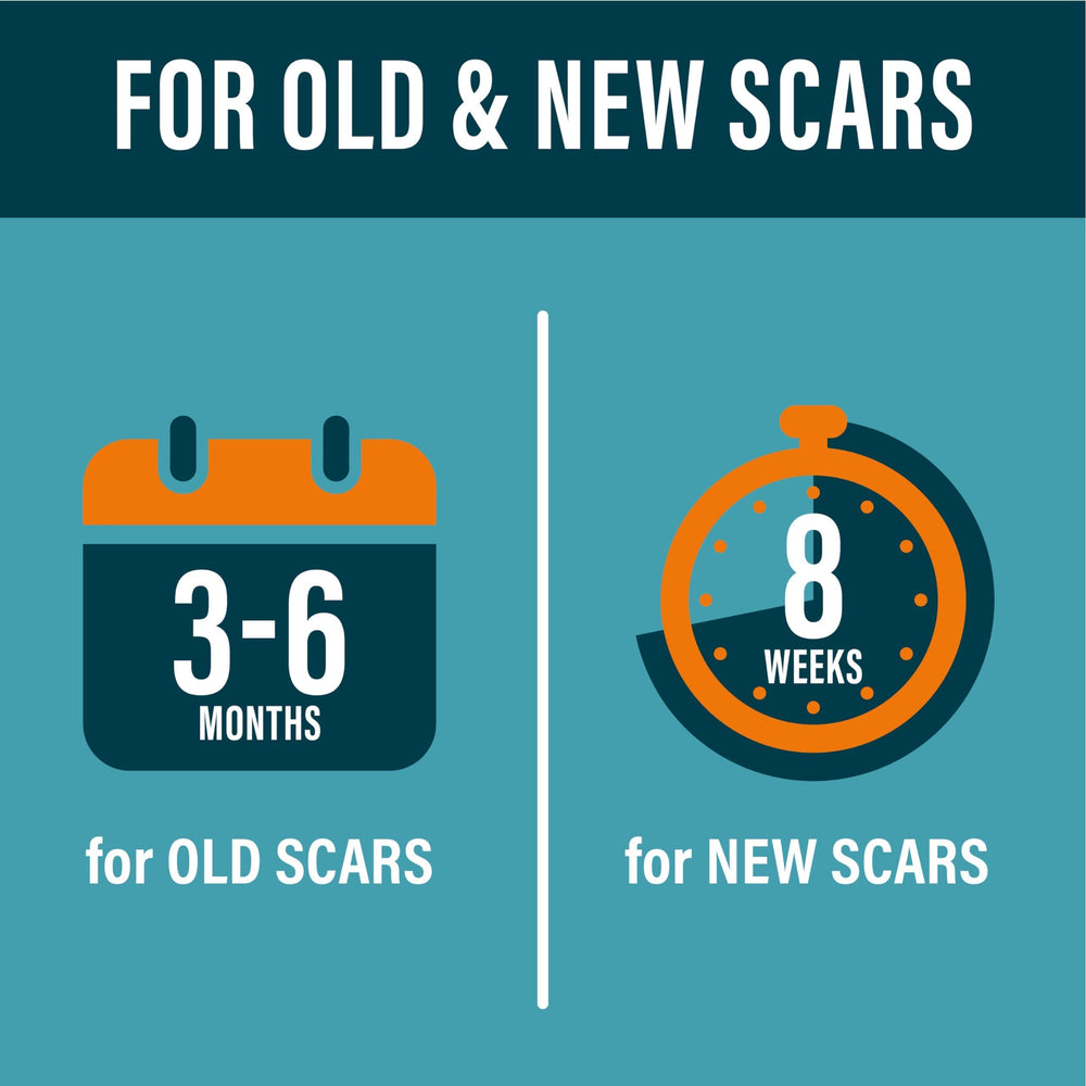 NUVADERMIS Advanced Scar Gel showing smooth skin texture after application.