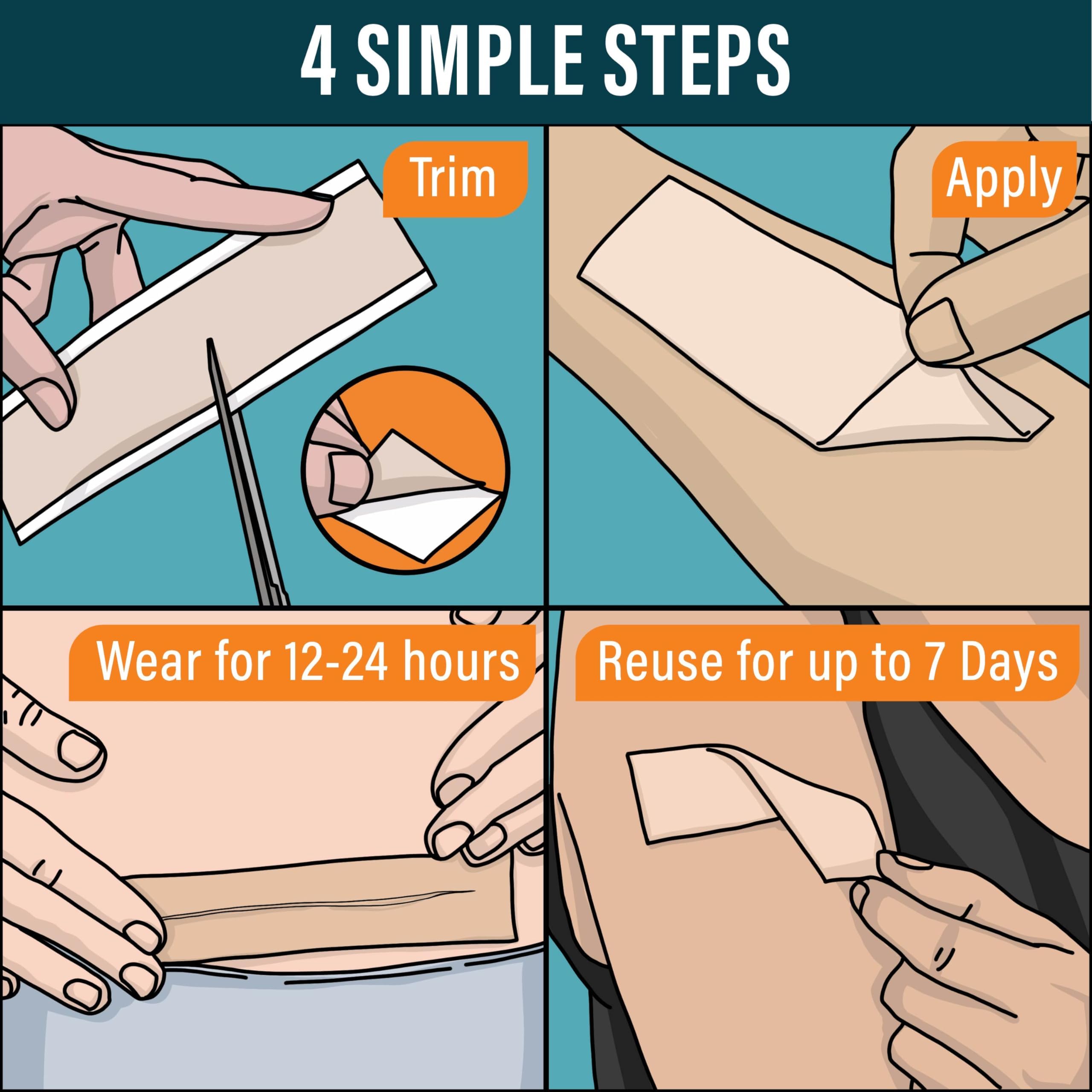 NUVADERMIS patches support hypertrophic scar care and skin smoothing.