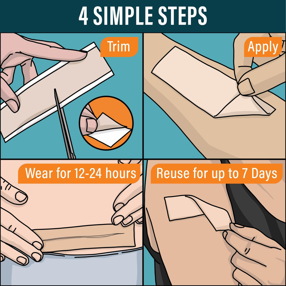 NUVADERMIS patches support hypertrophic scar care and skin smoothing.