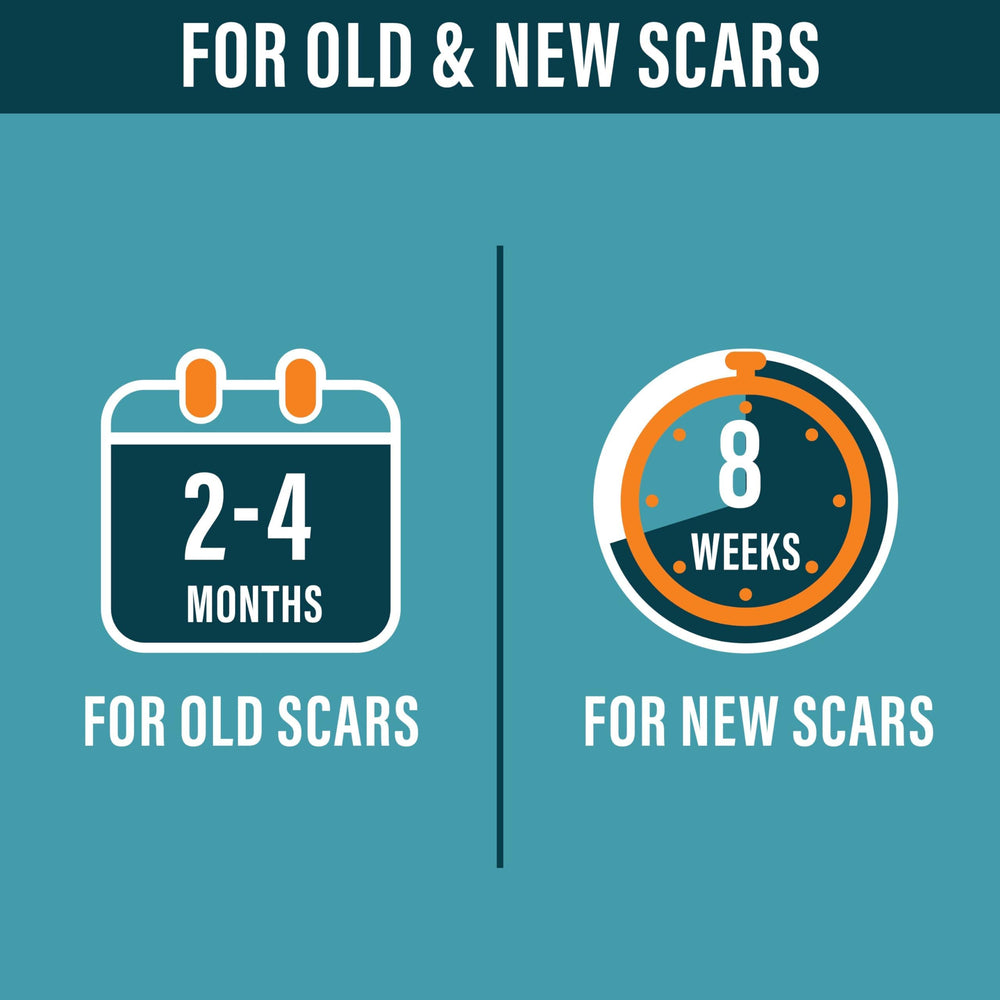 NUVADERMIS silicone patches help address keloid appearance.