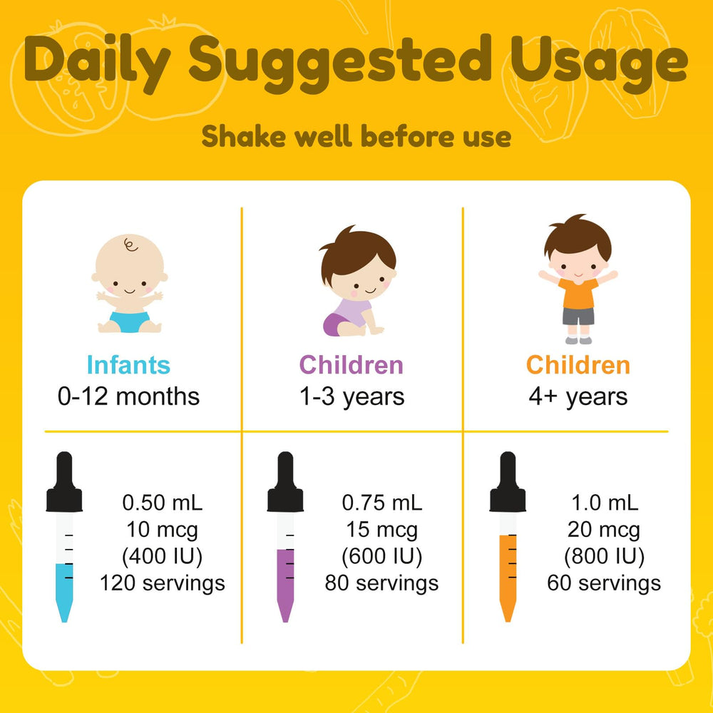 Nuvamin family-use image for kid and adult daily vitamins.