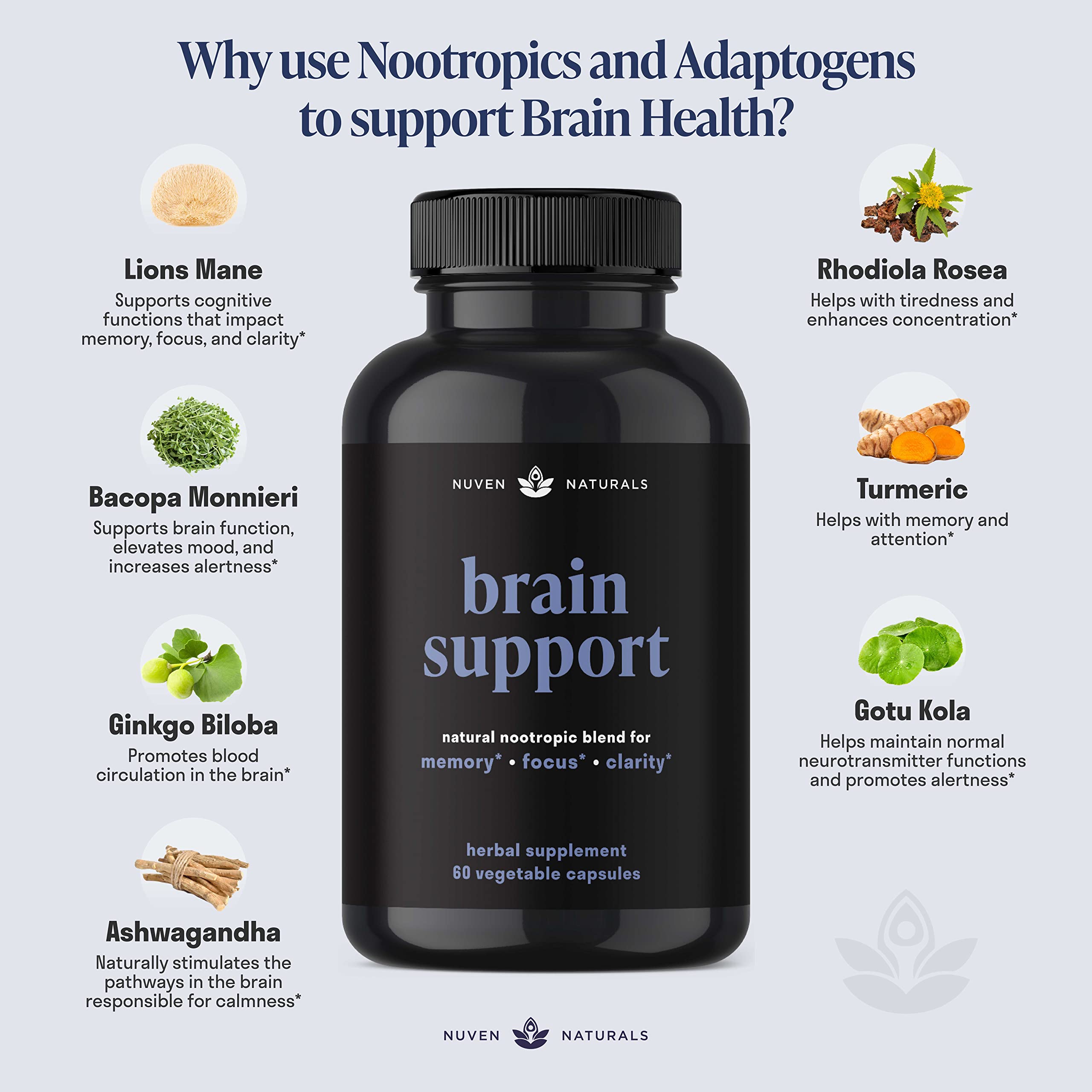 Nuven Naturals Lions Mane ingredient image suggesting mood and memory support.