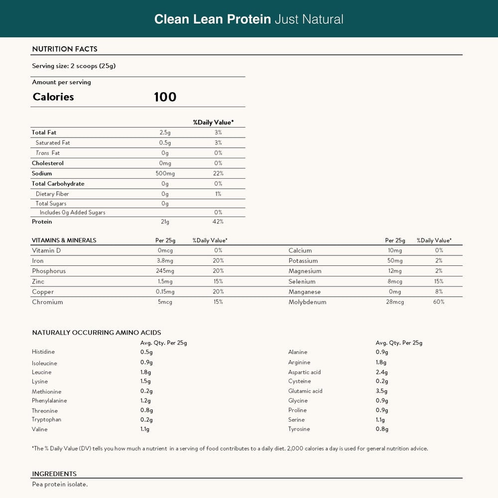 Nuzest allergen-free formula suitable for keto and vegan lifestyles.