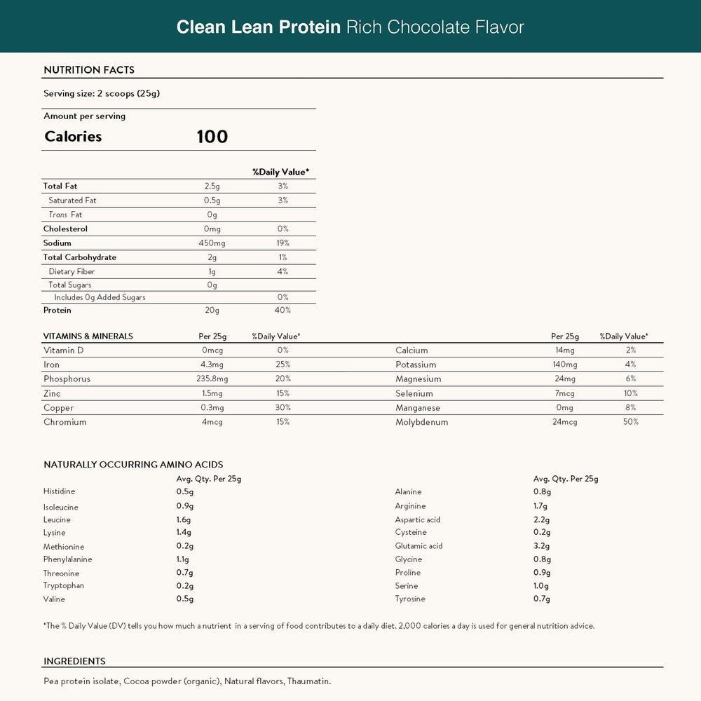 Nuzest shake with plant milk demonstrating dairy-free option for a rich breakfast
