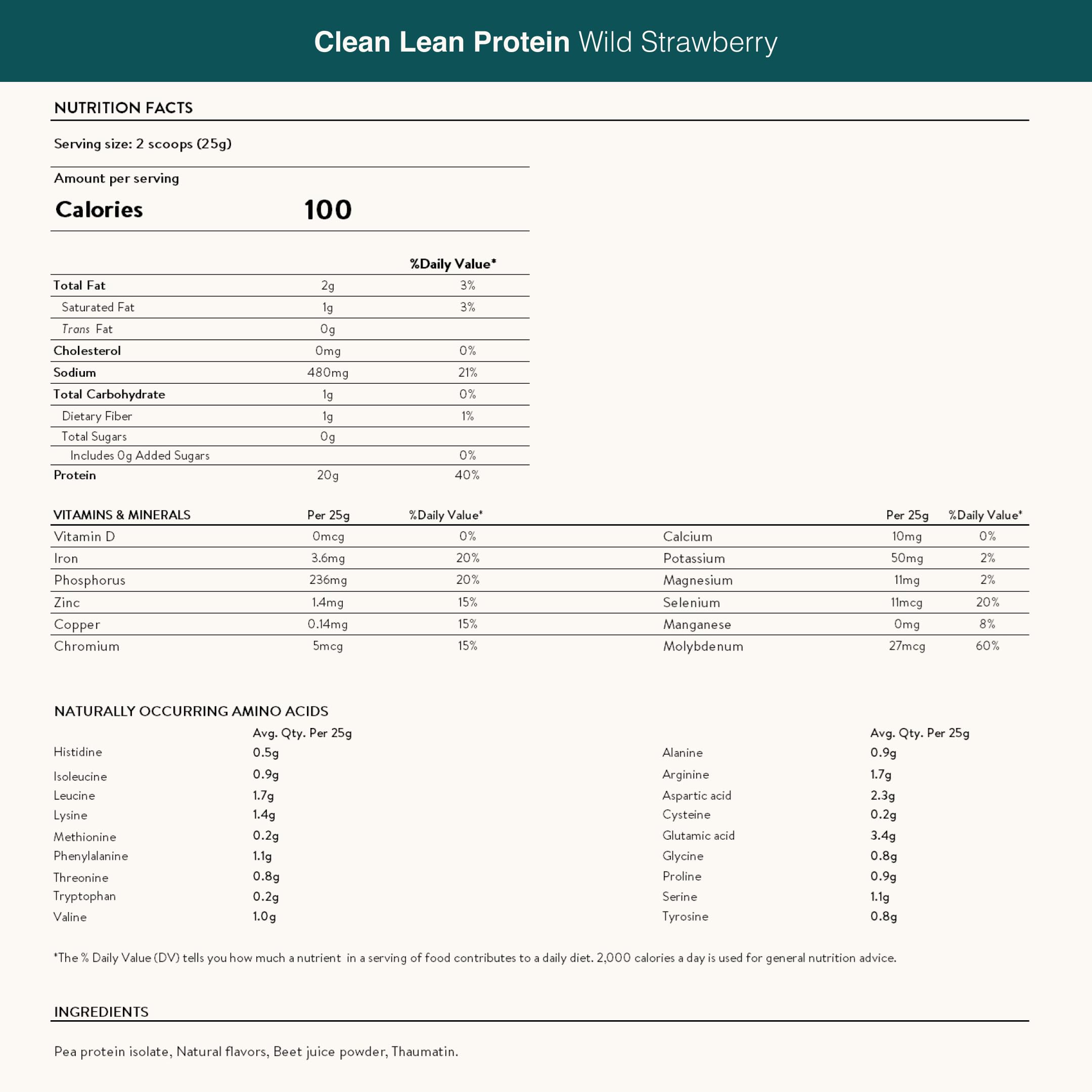 France-origin European peas highlight Nuzest Clean Lean Protein quality