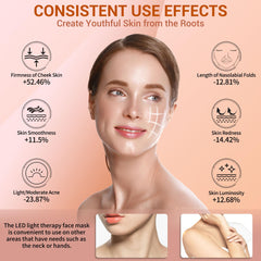 NVBOTY LED face mask remote control for easy timer adjustments