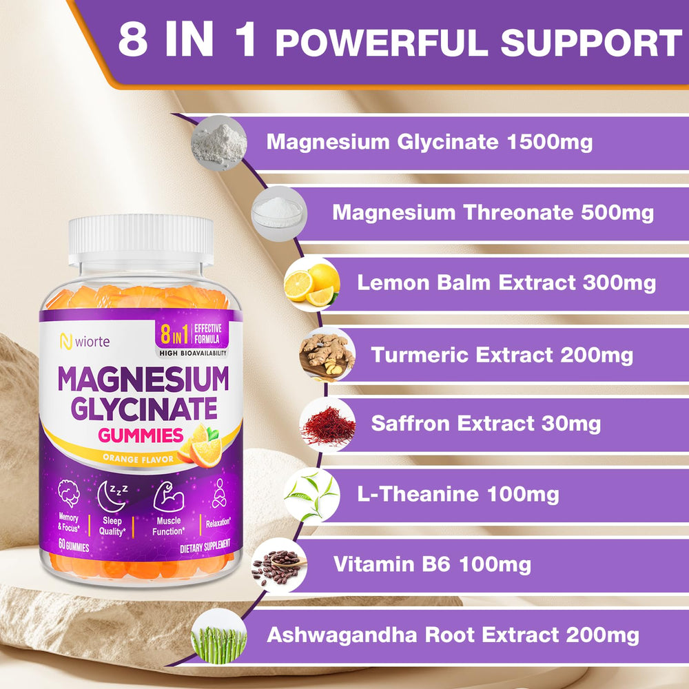 Visible supplement facts panel with 1500mg magnesium glycinate and 500mg threonate.