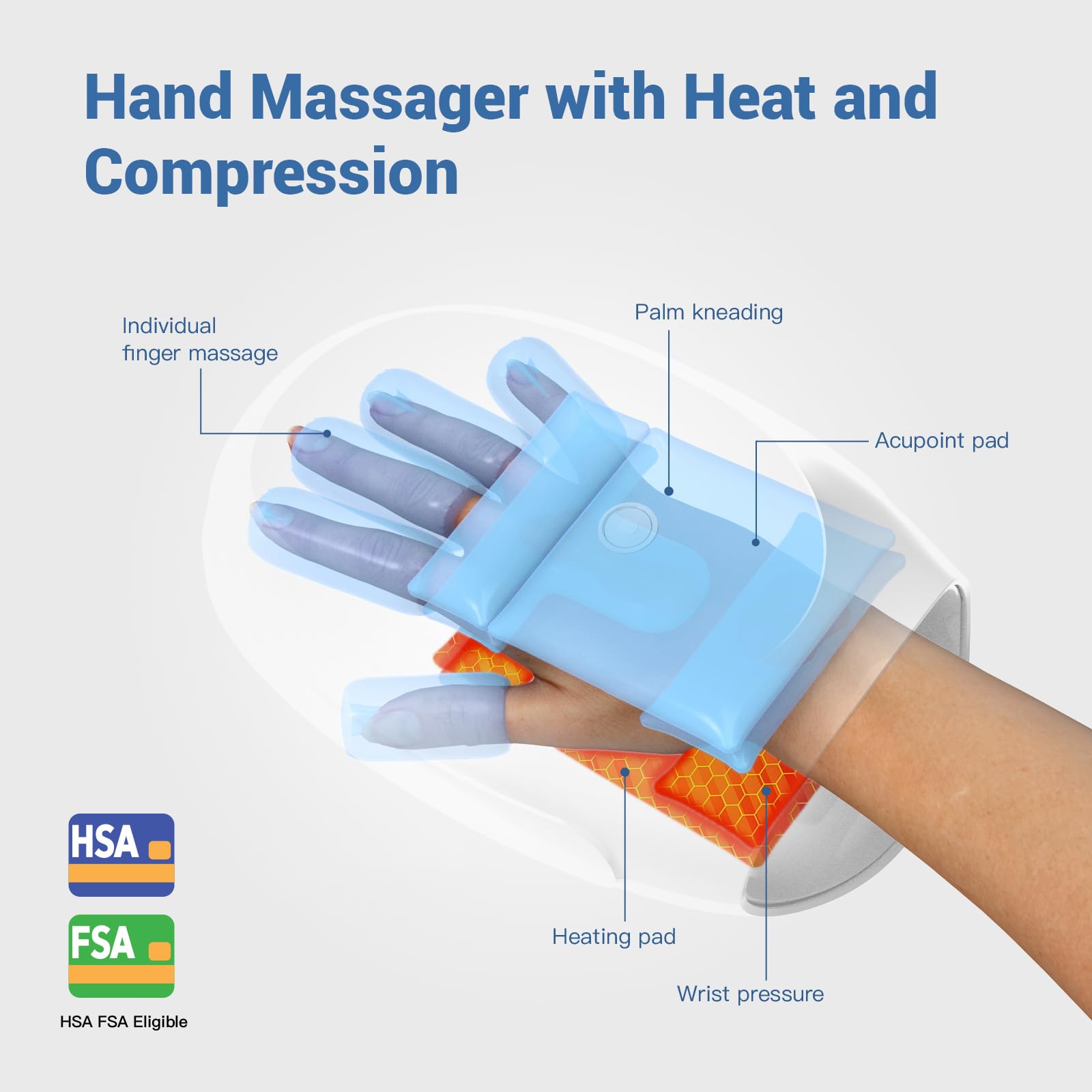 Heat levels of 113°F and 125°F provide soothing warmth during use.