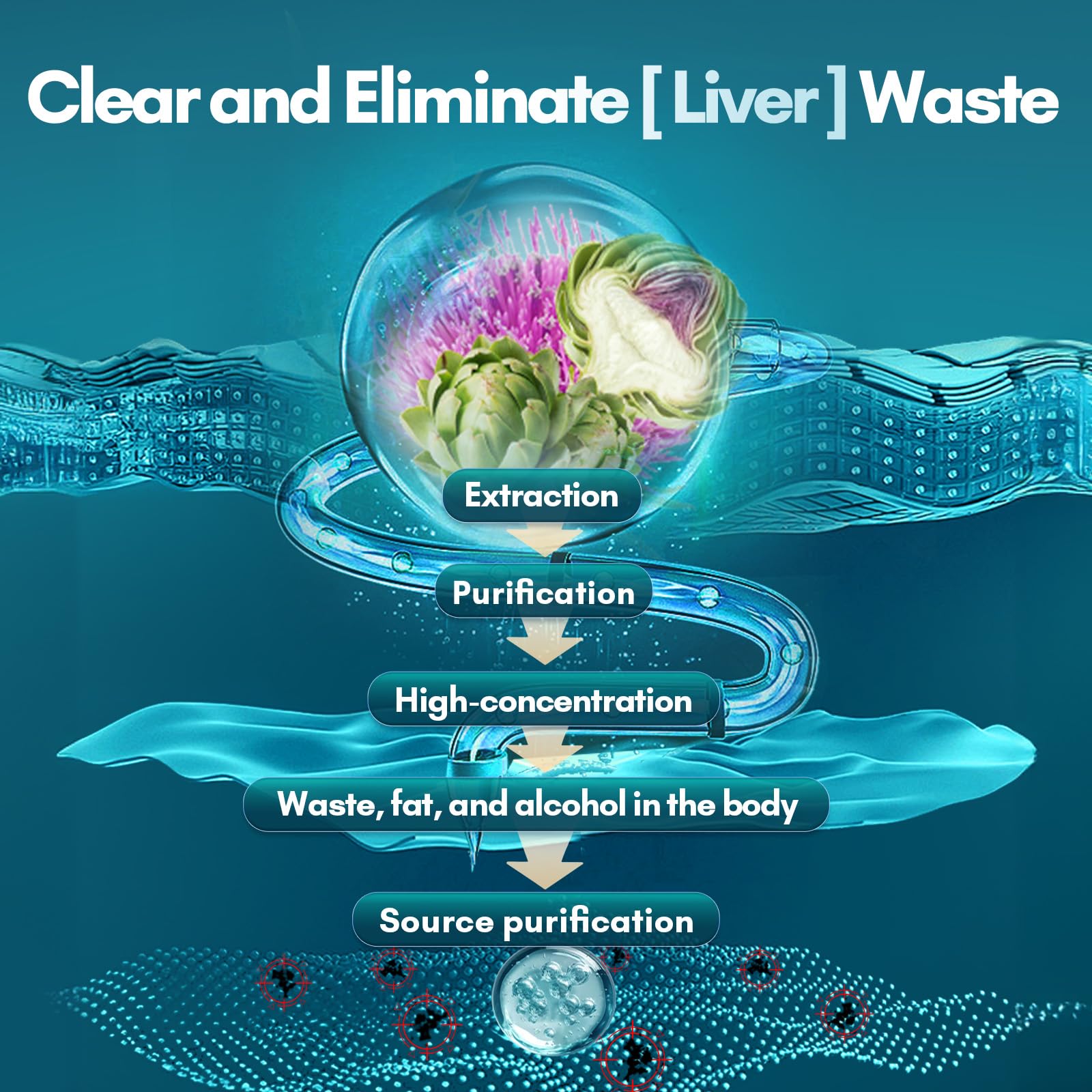 NYO3 Artichoke extract visual suggesting cleansing support for liver health
