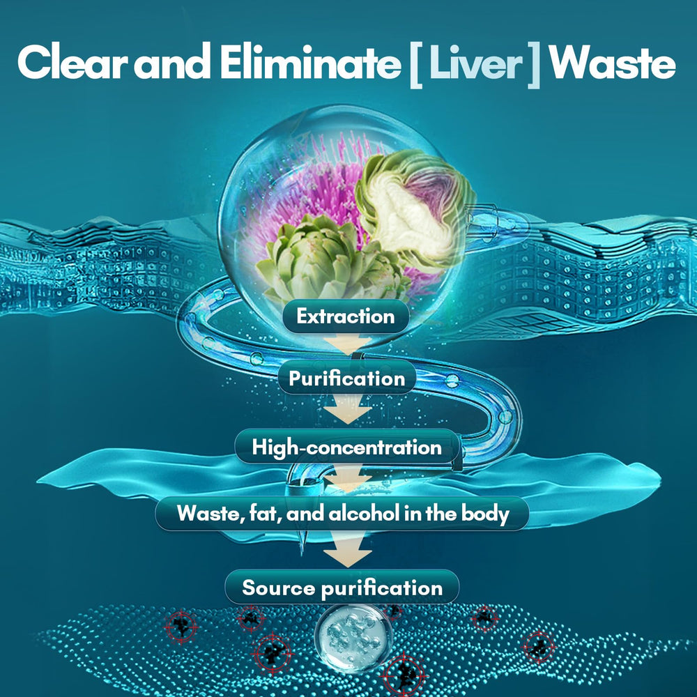 NYO3 Artichoke extract visual suggesting cleansing support for liver health