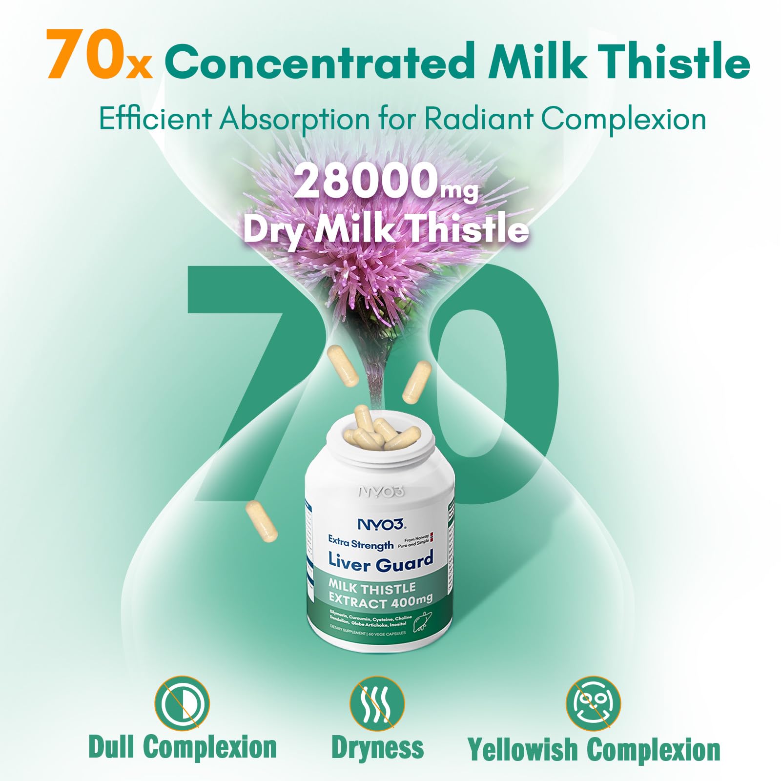 NYO3 Choline Bitartrate visual highlighted for potential metabolic support