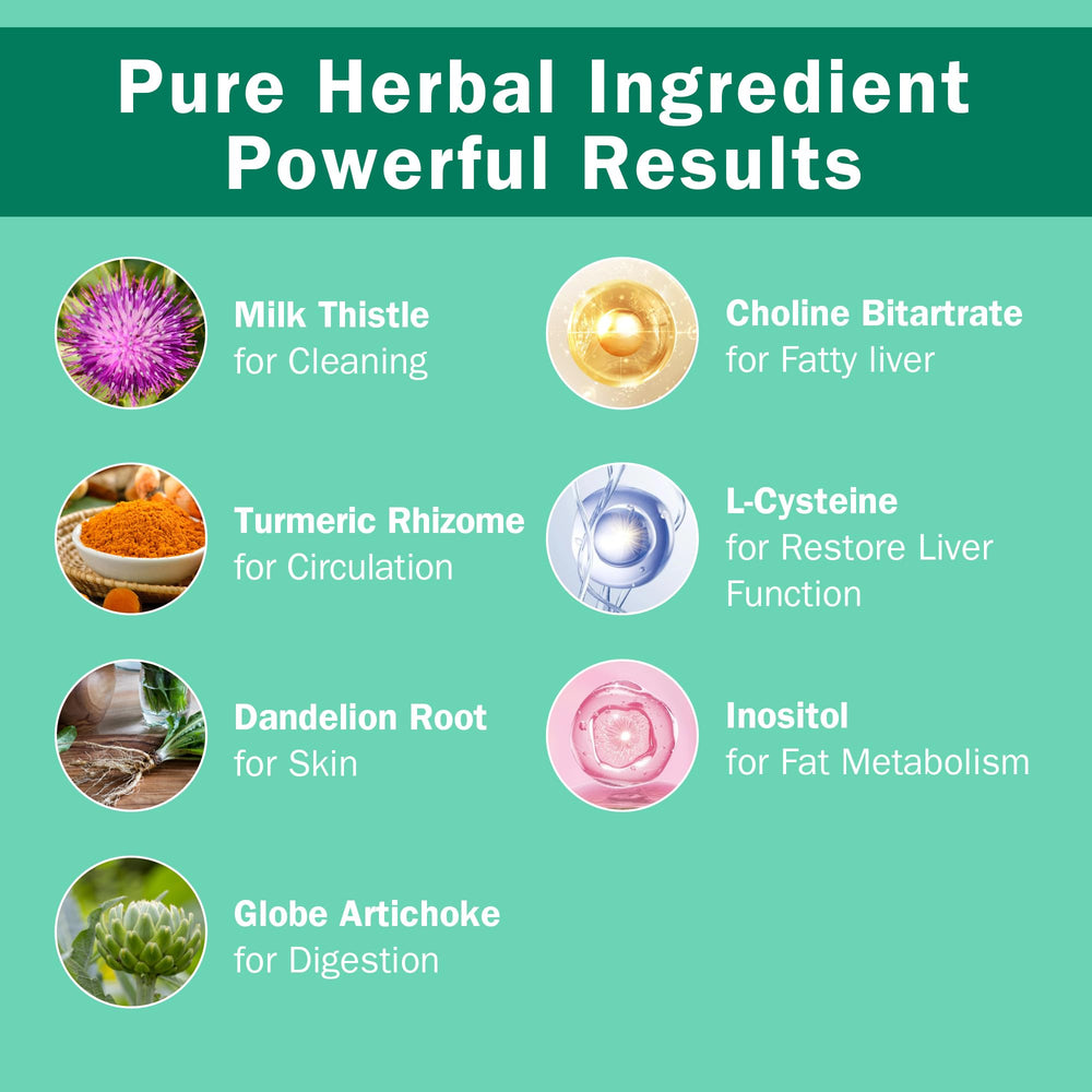 NYO3 Turmeric rhizome extract visual highlighting potential inflammation support
