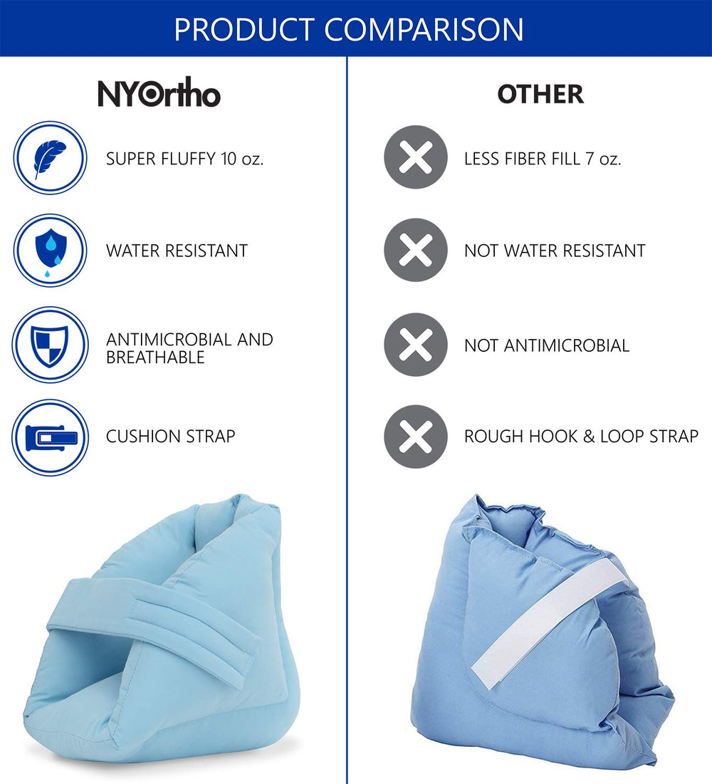 NYOrtho Secure-fit heel protector stays in place for overnight use.