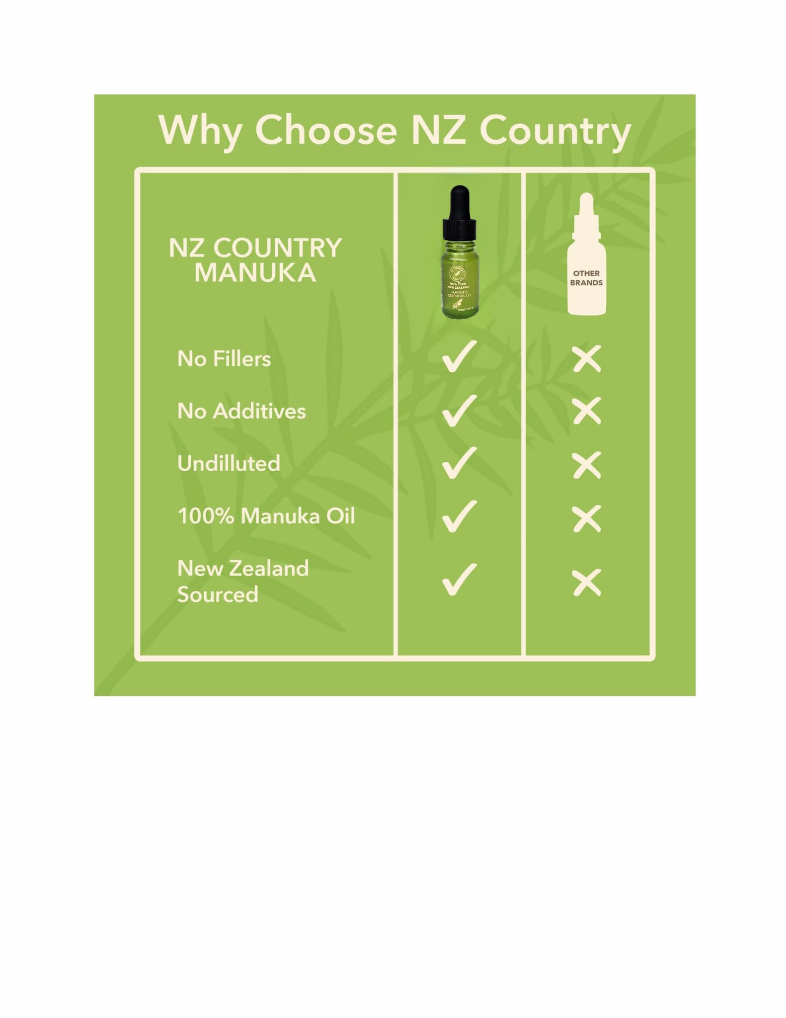 NZ Country Manuka Oil hair care shot with small amount applied.