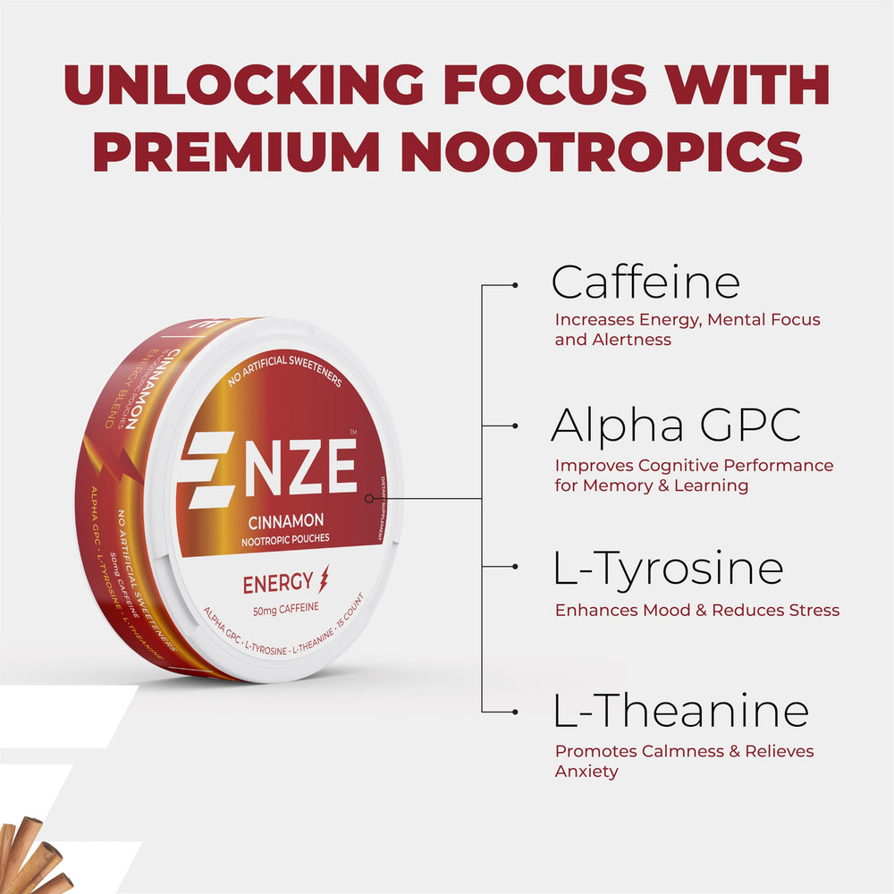 NZE Caffeine Nootropic Pouches Cinnamon ingredients label highlights no artificial sweeteners.