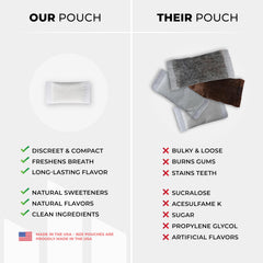 NZE pouch in mouth demonstrates easy, mess-free use for focus and alertness
