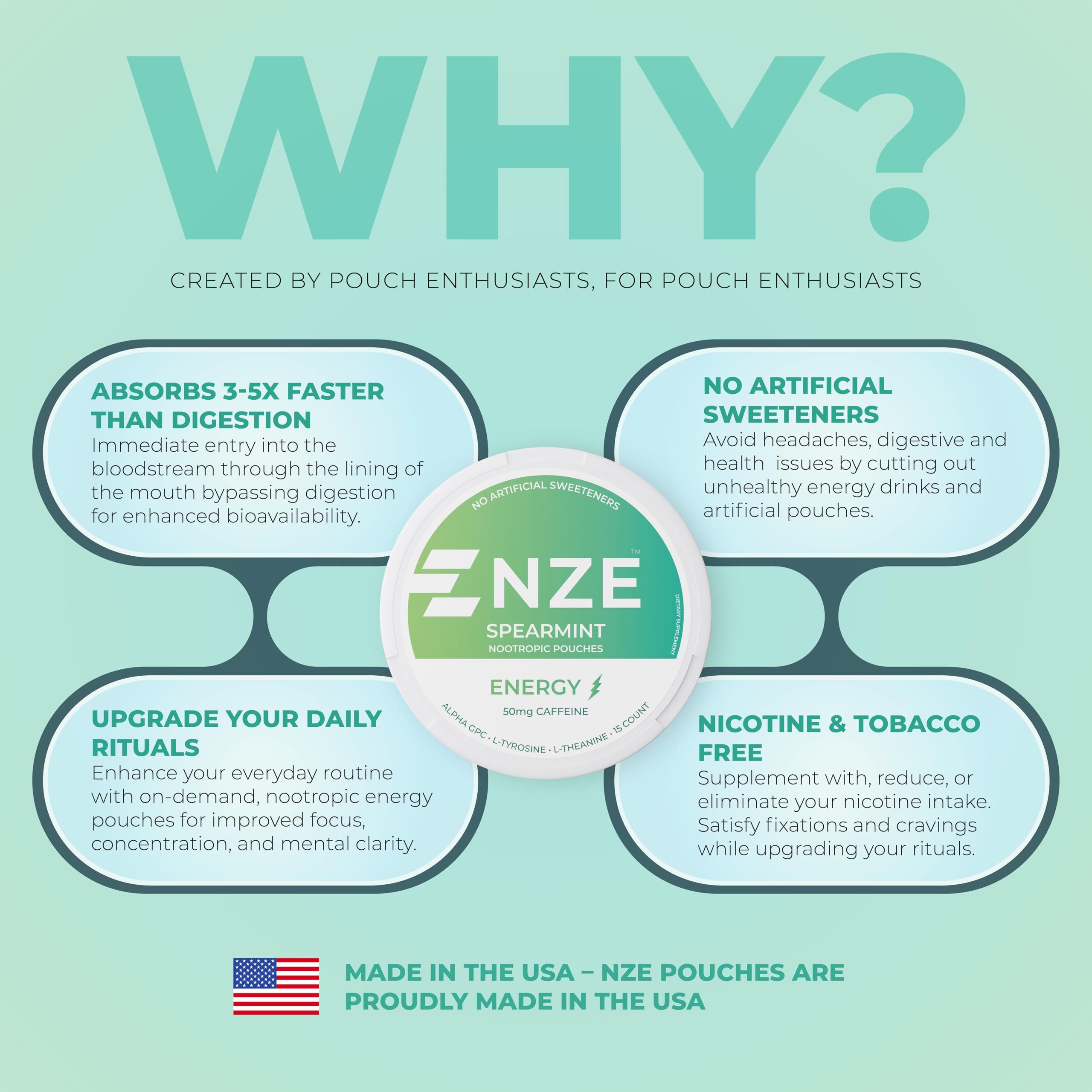NZE Pouches Spearmint usage demonstrates fast absorption in mouth