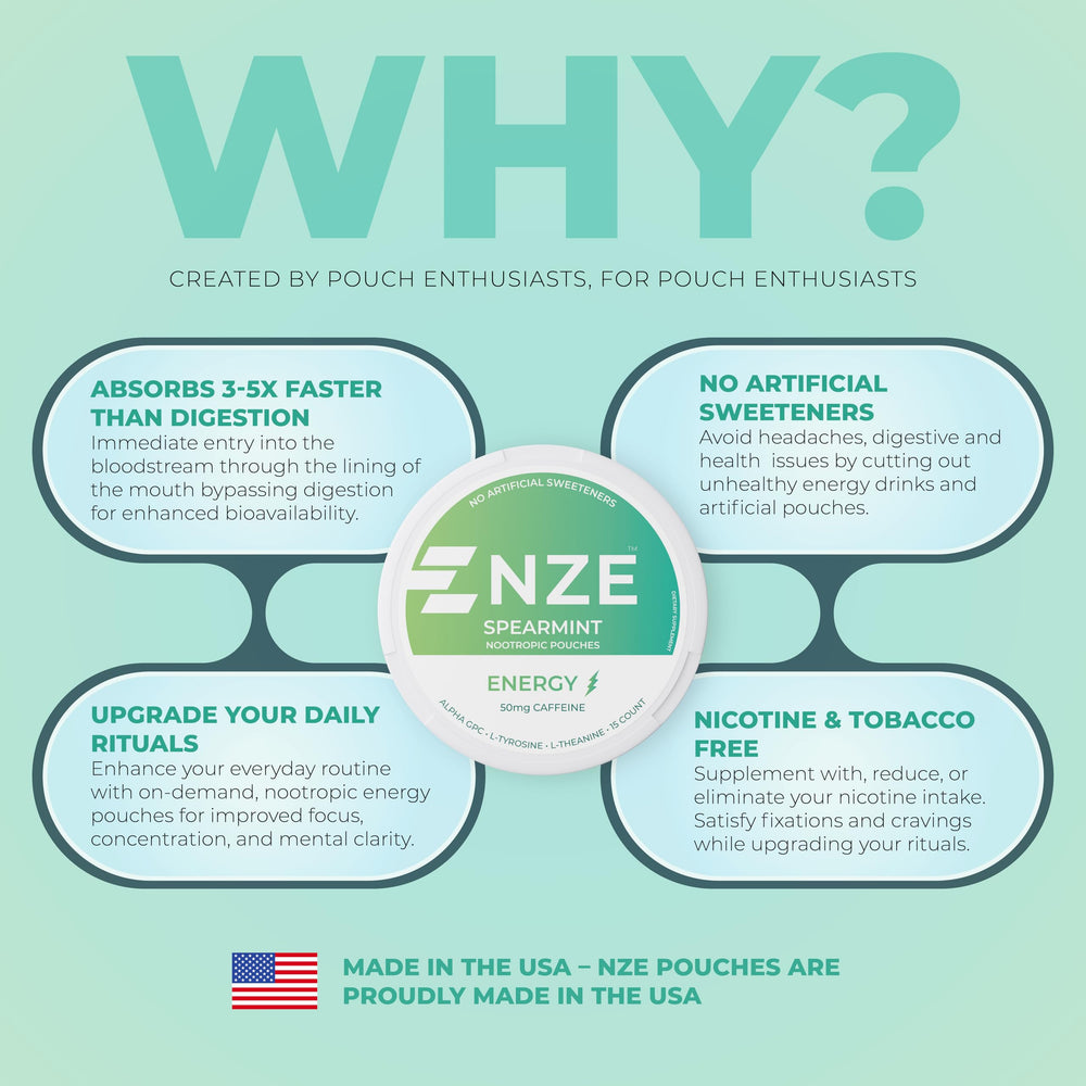 NZE Pouches Spearmint usage demonstrates fast absorption in mouth