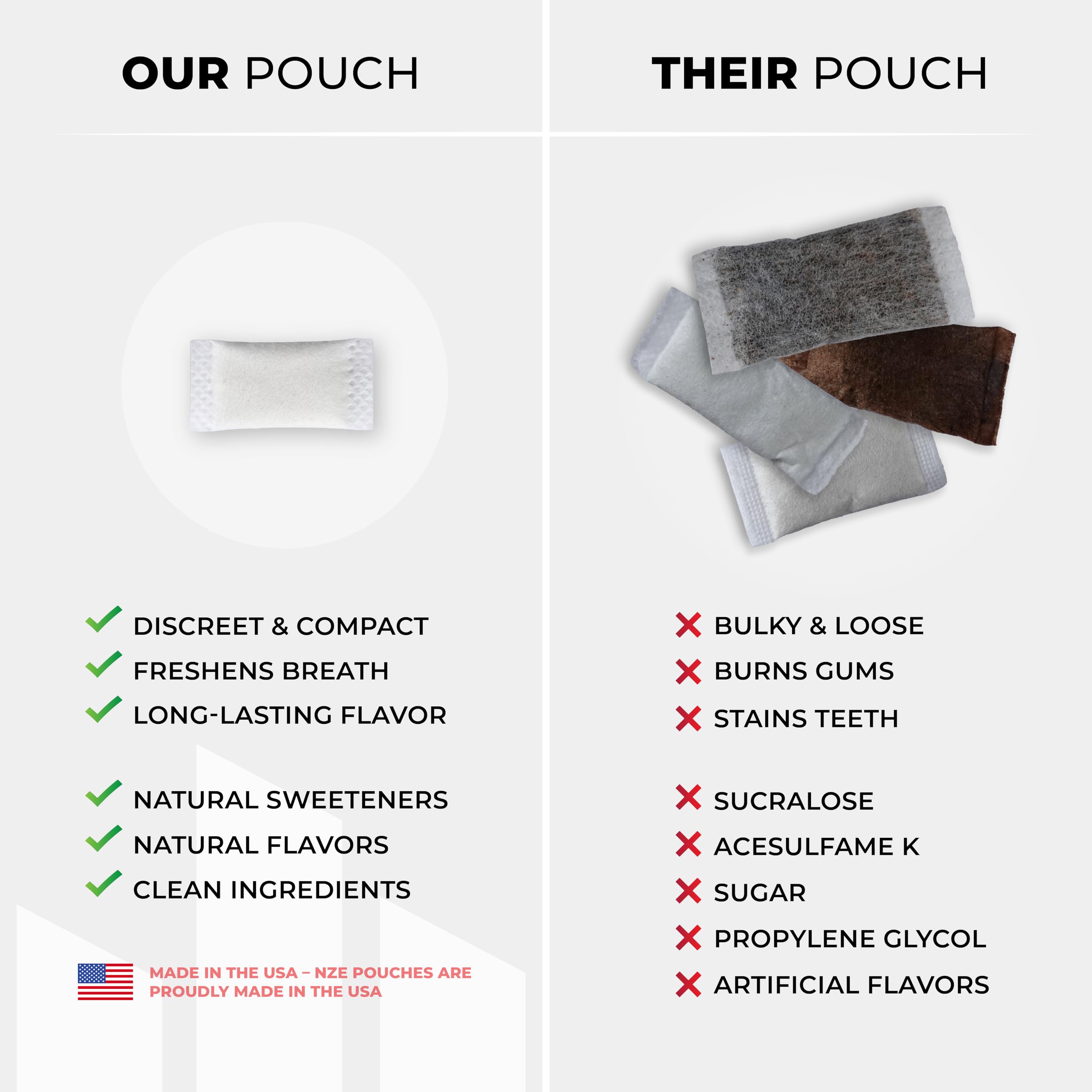 NZE Peppermint nootropic pouches label closeup with ingredients transparency.