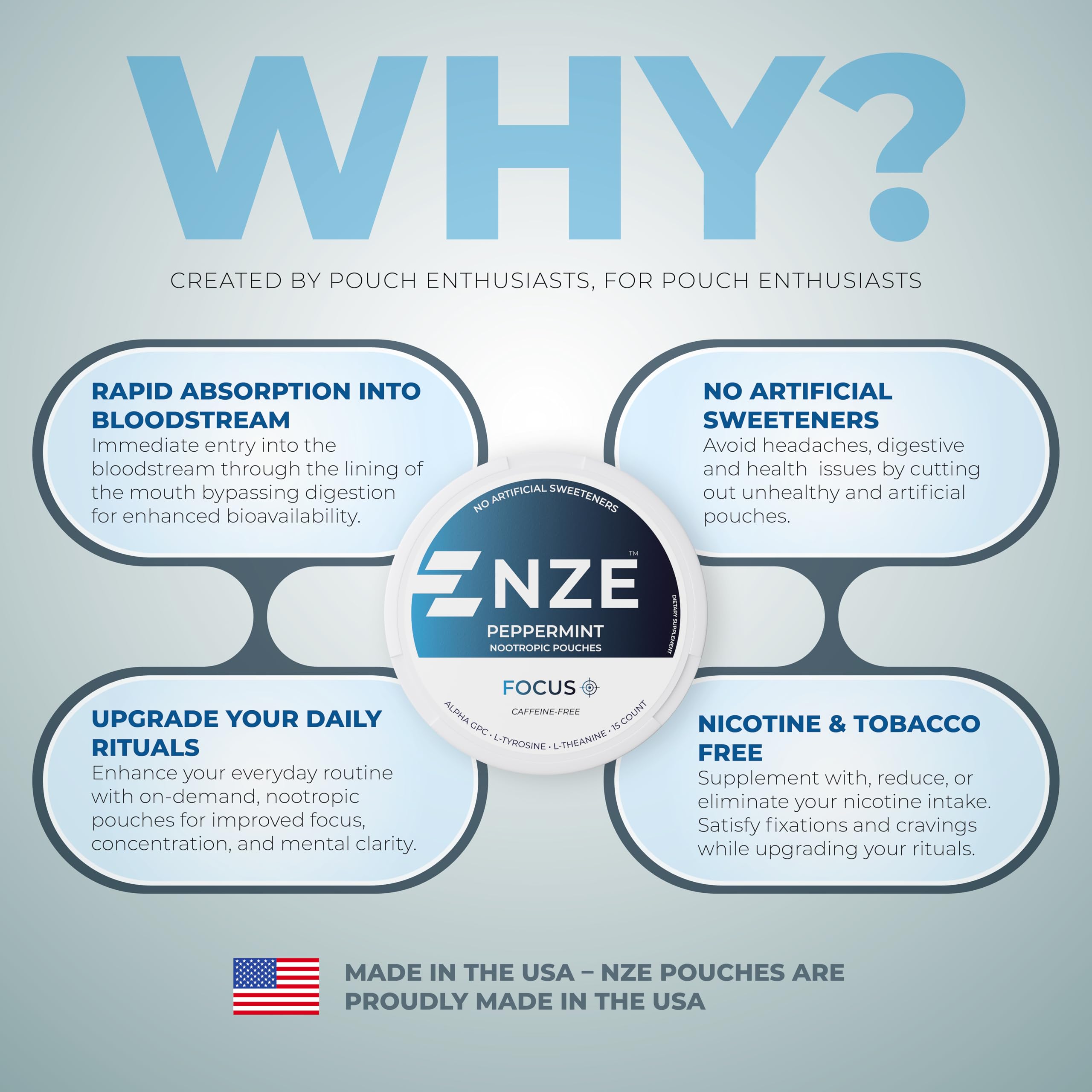 NZE Peppermint nootropic pouches minty flavor visual and packaging.