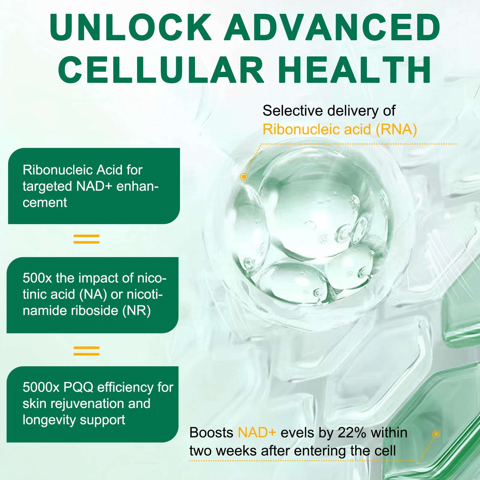 O NATURE ZIRAN NAD capsules being poured into a hand