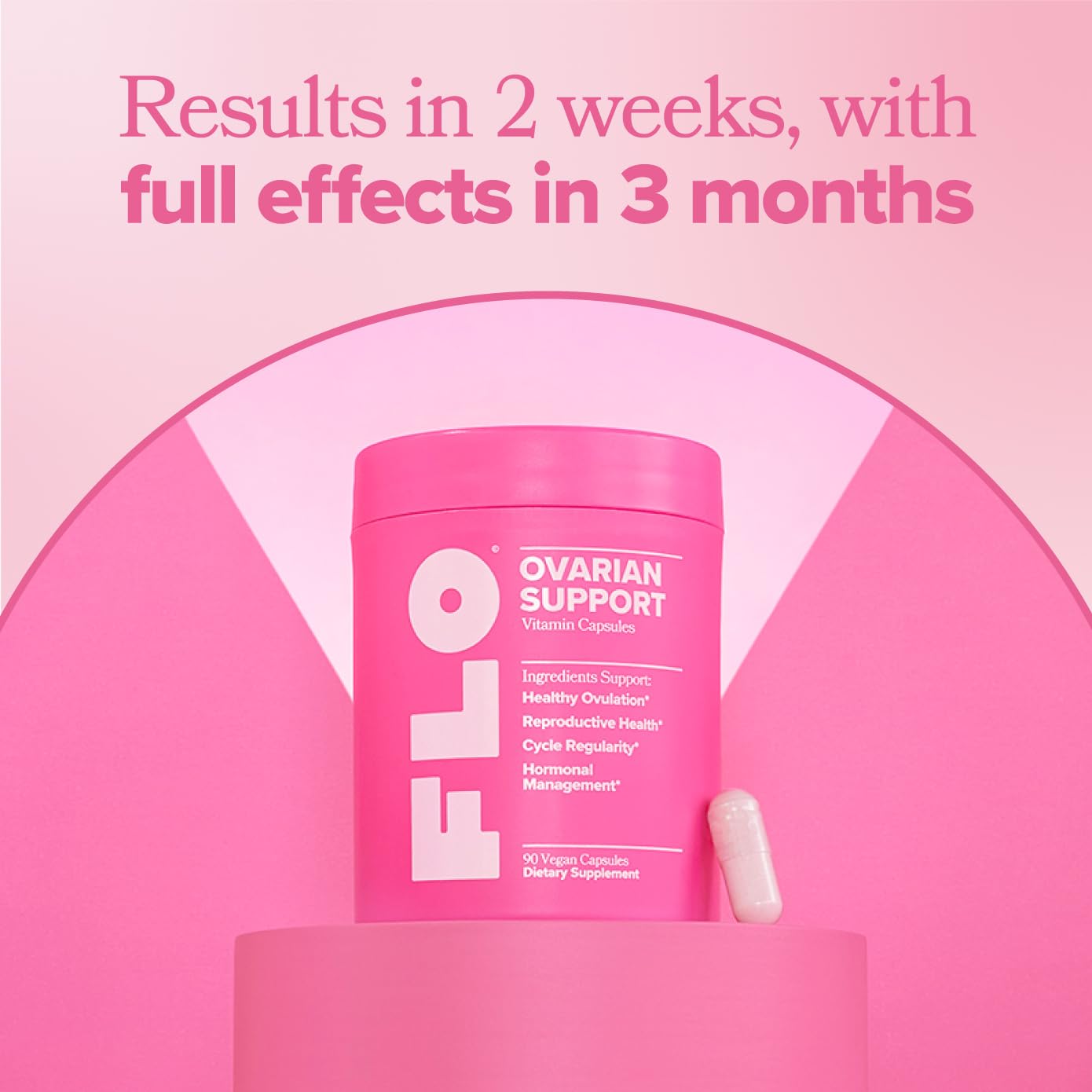 DIM and folic acid components highlighted for supporting ovarian function offered by FLO.