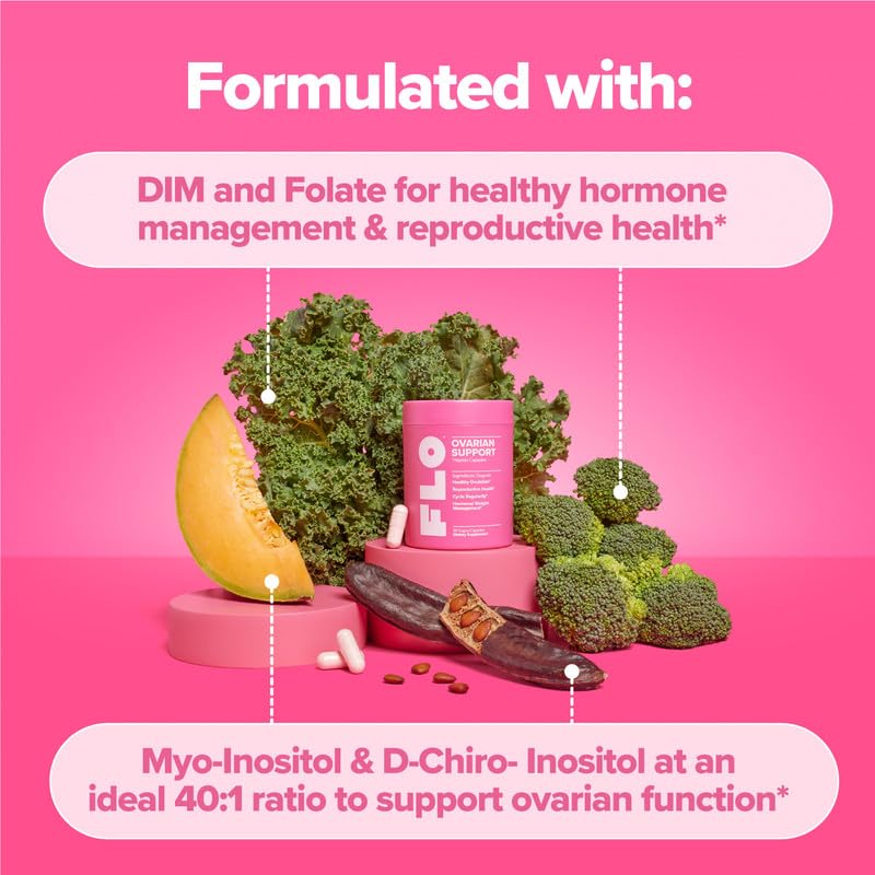Myo-inositol and D-Chiro-inositol blend shown as FLO ingredients supporting ovarian health.