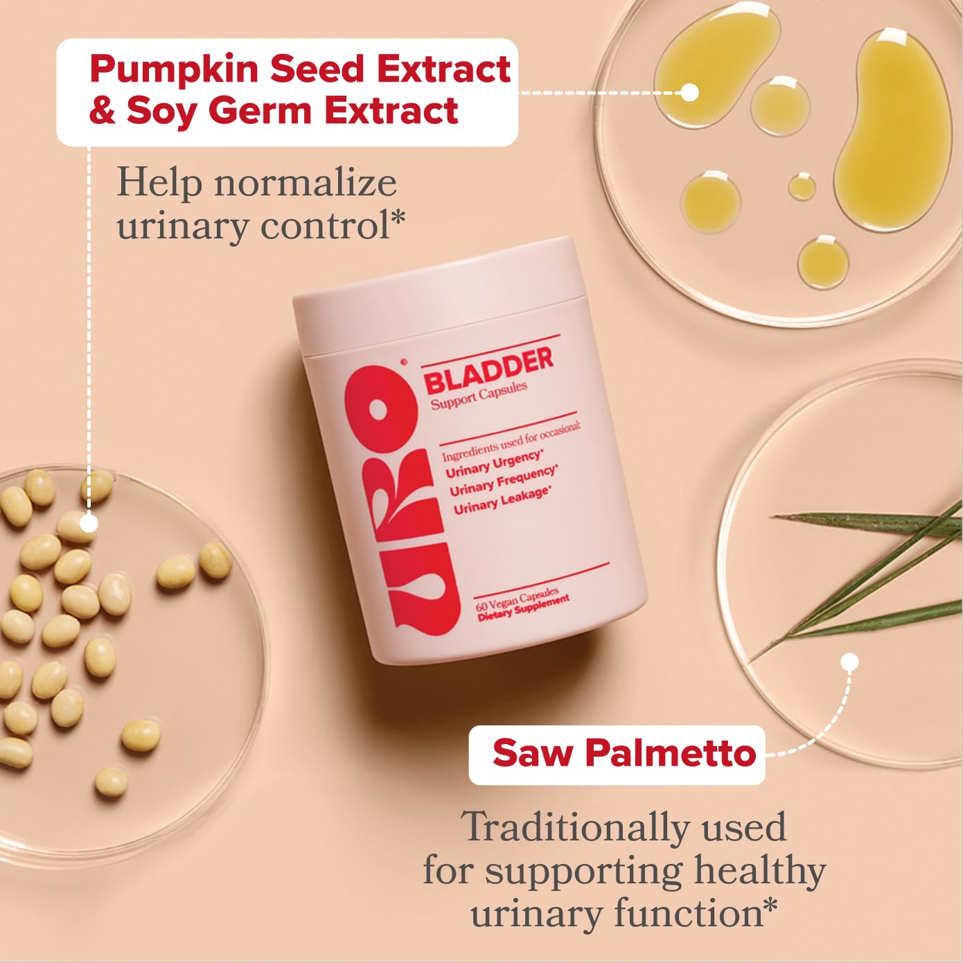 O Positiv URO soy germ extract ingredient, part of the vegan bladder blend.