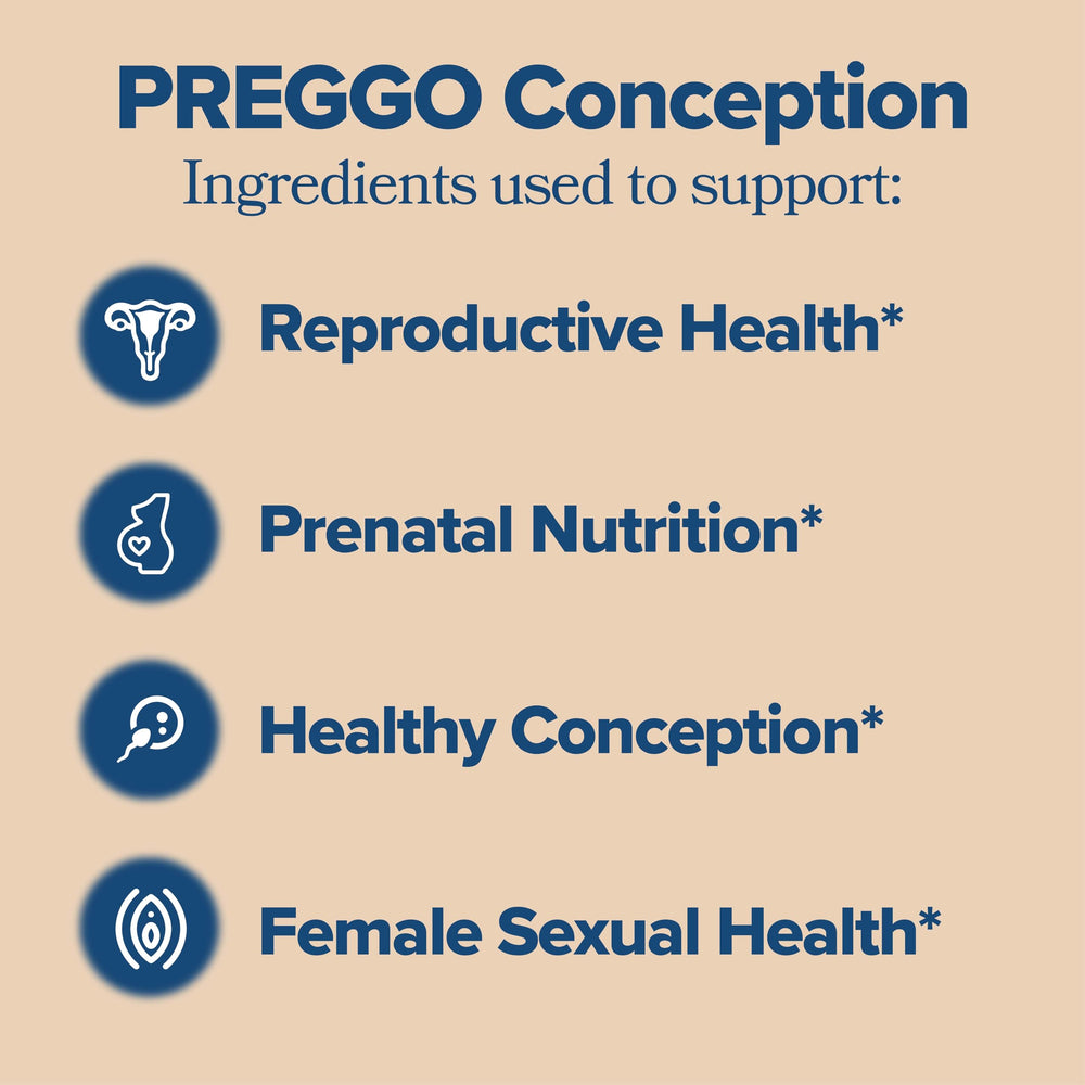 O Positiv Prego Conception capsules closeup with clinically studied ingredients.
