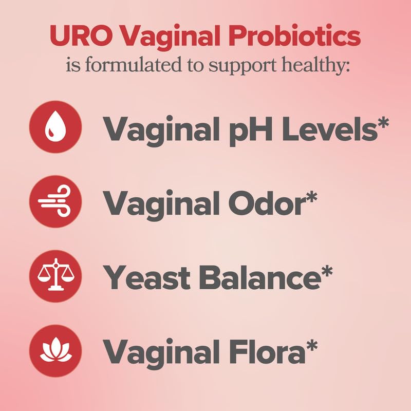 O Positiv URO capsules close-up showing convenient daily intake.