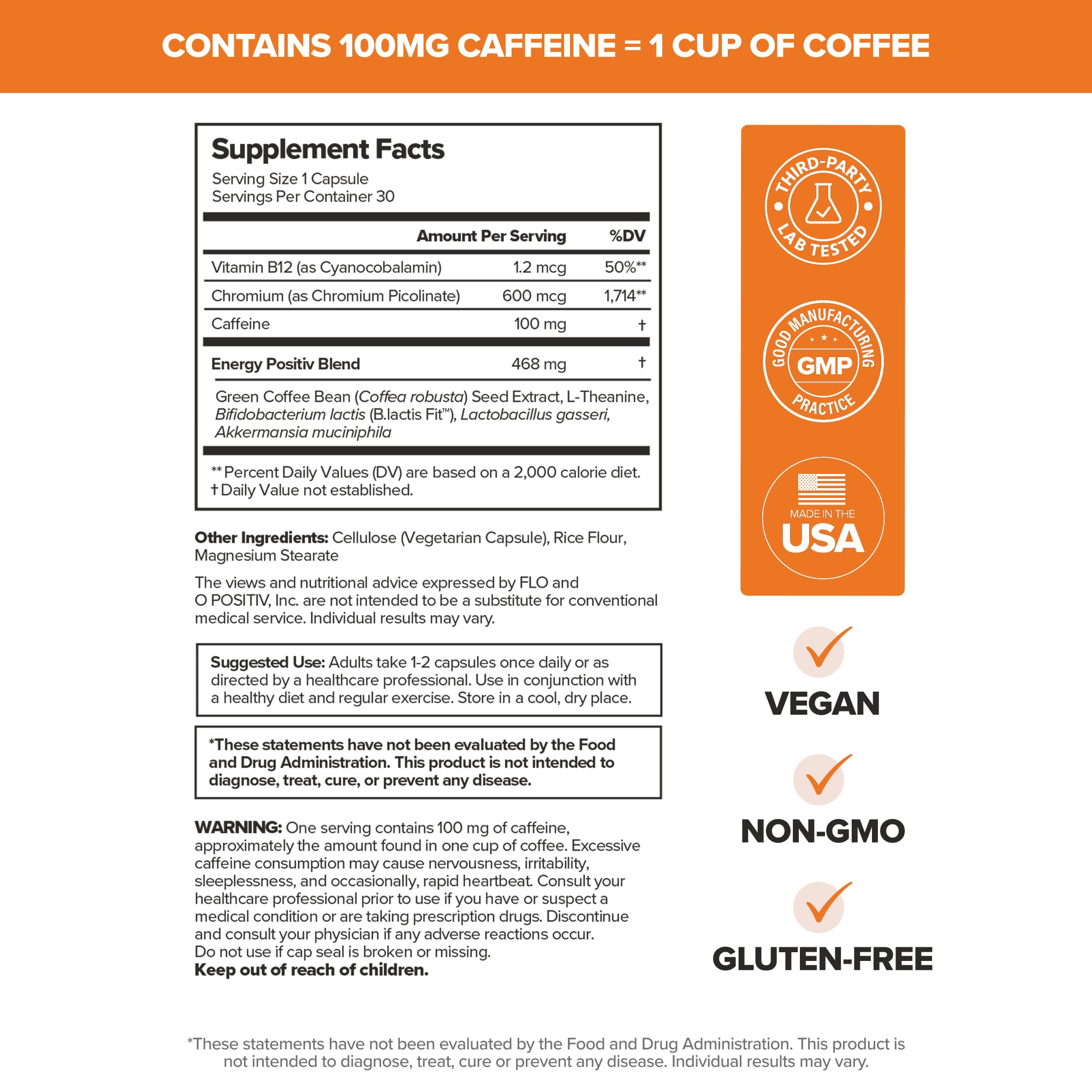 O Positiv URO metabolism daily dose demonstrates 1-2 capsules per day.