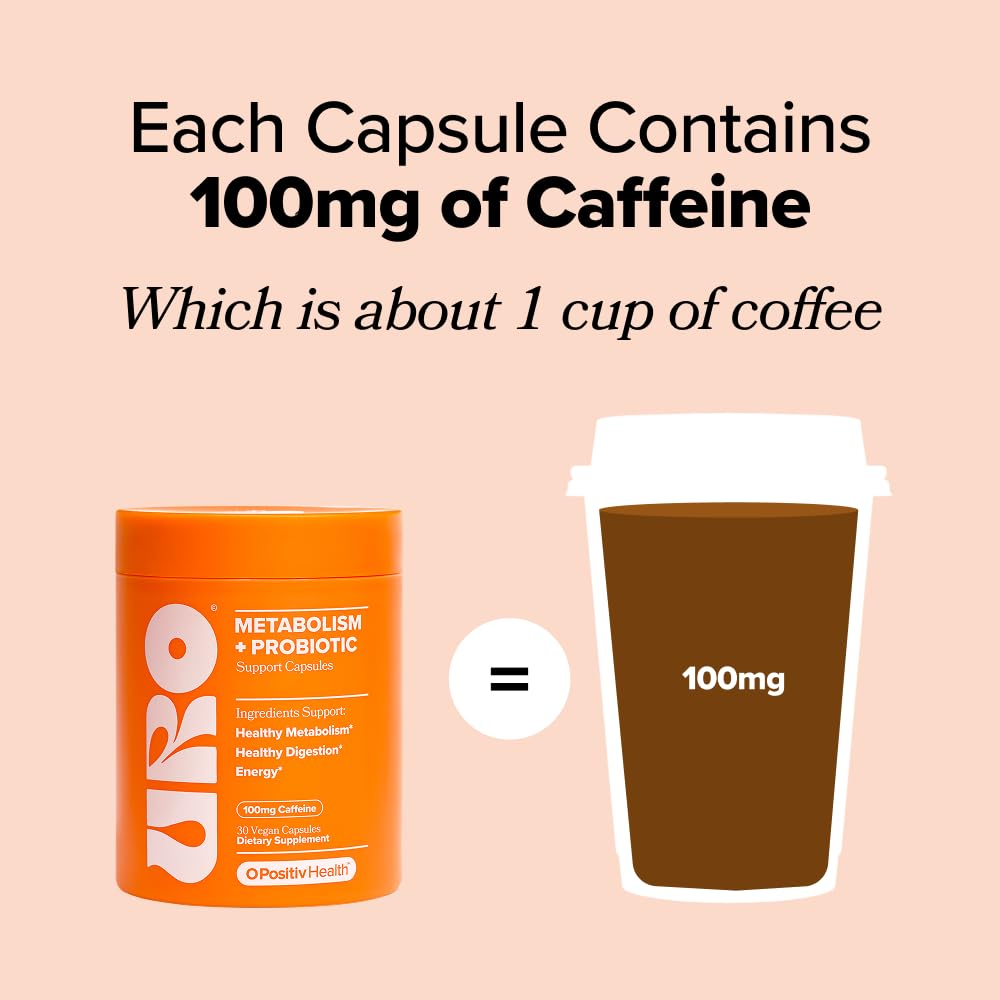 O Positiv URO metabolism ingredients infographic communicates craving control and gut balance.