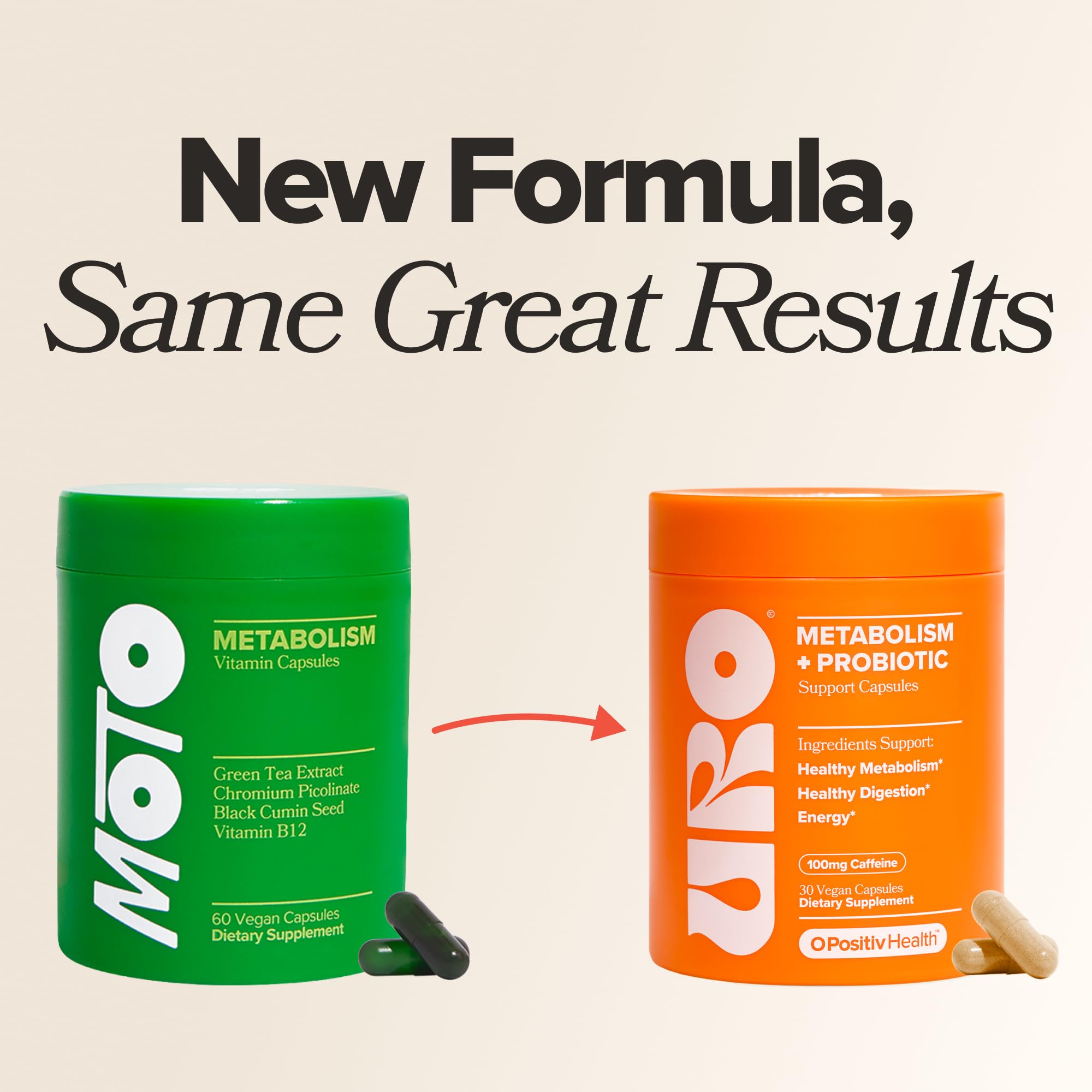 O Positiv URO metabolism label reveals chromium, caffeine and probiotic ingredients that may support energy and metabolic balance.