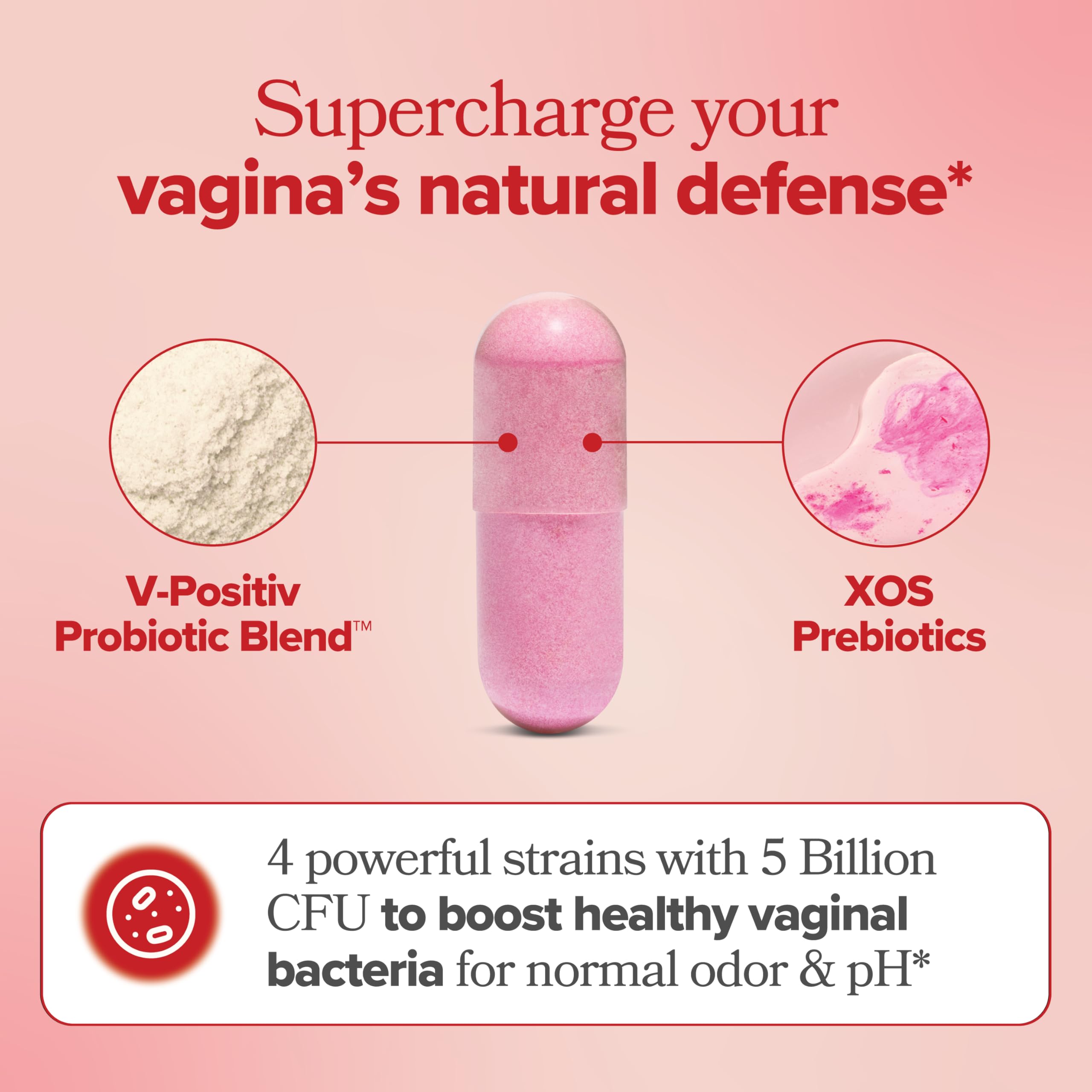 O Positiv URO packaging open to reveal capsules for convenient daily use.