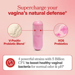 O Positiv URO packaging open to reveal capsules for convenient daily use.