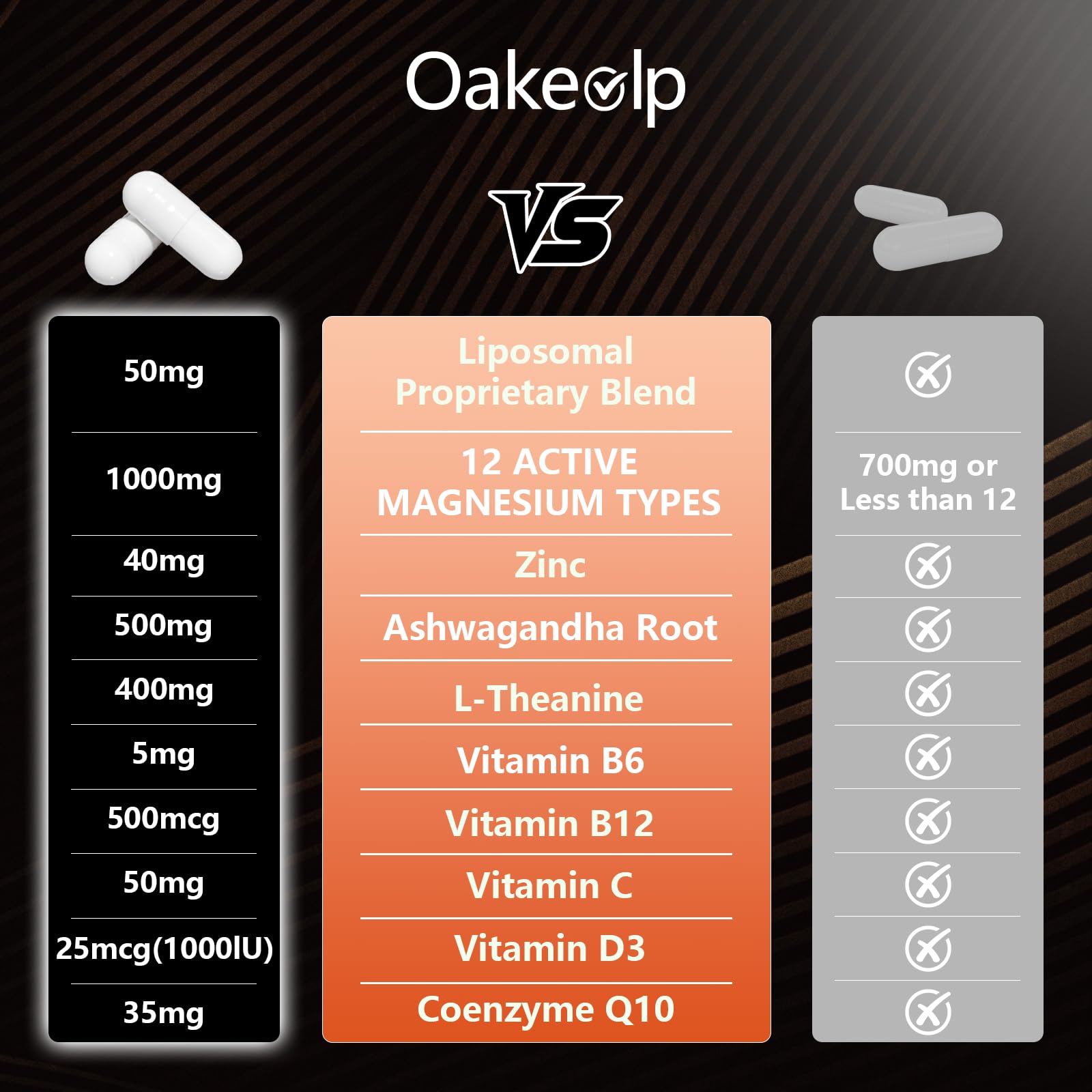 Oakevlp ashwagandha and L-Theanine synergy for relaxation