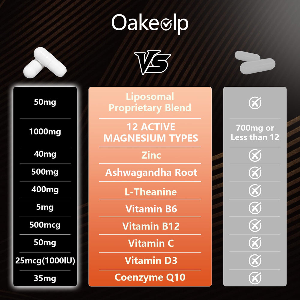 Oakevlp ashwagandha and L-Theanine synergy for relaxation