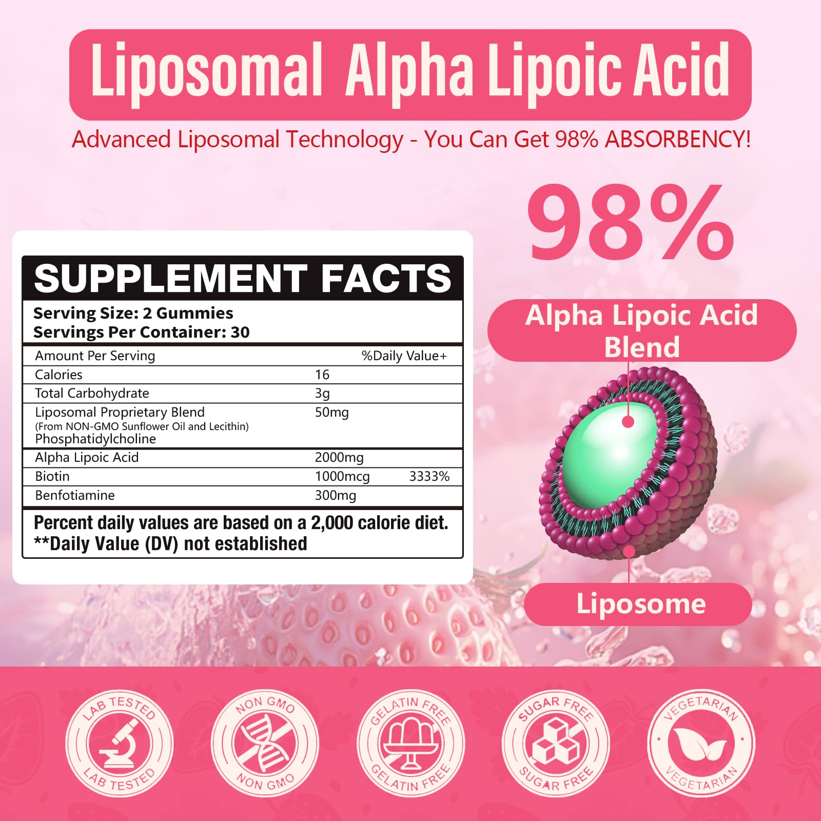 Oakevlp gummies liposomal delivery visual highlighting enhanced absorption