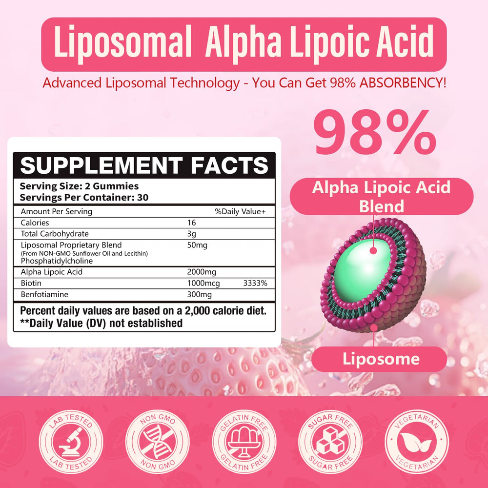 Oakevlp gummies liposomal delivery visual highlighting enhanced absorption