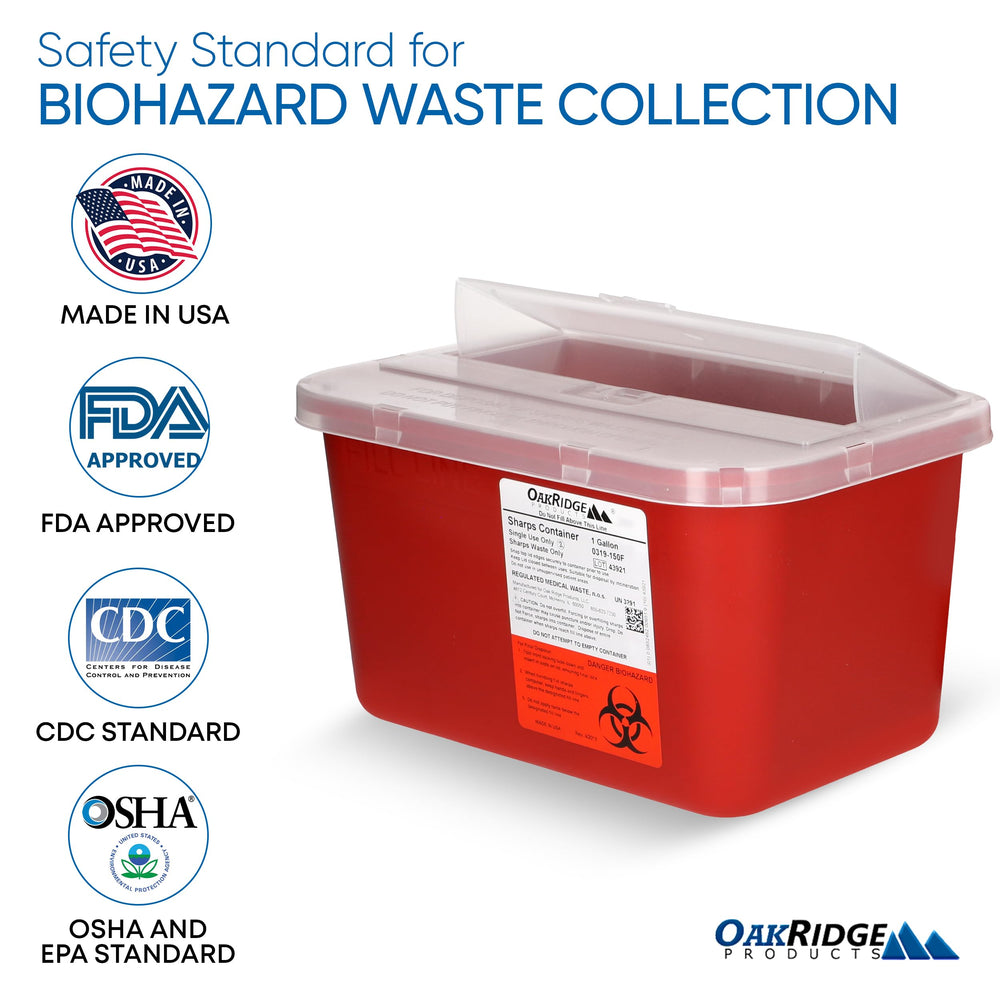 OakRidge 1-gallon sharps container puncture-resistant for safe handling.